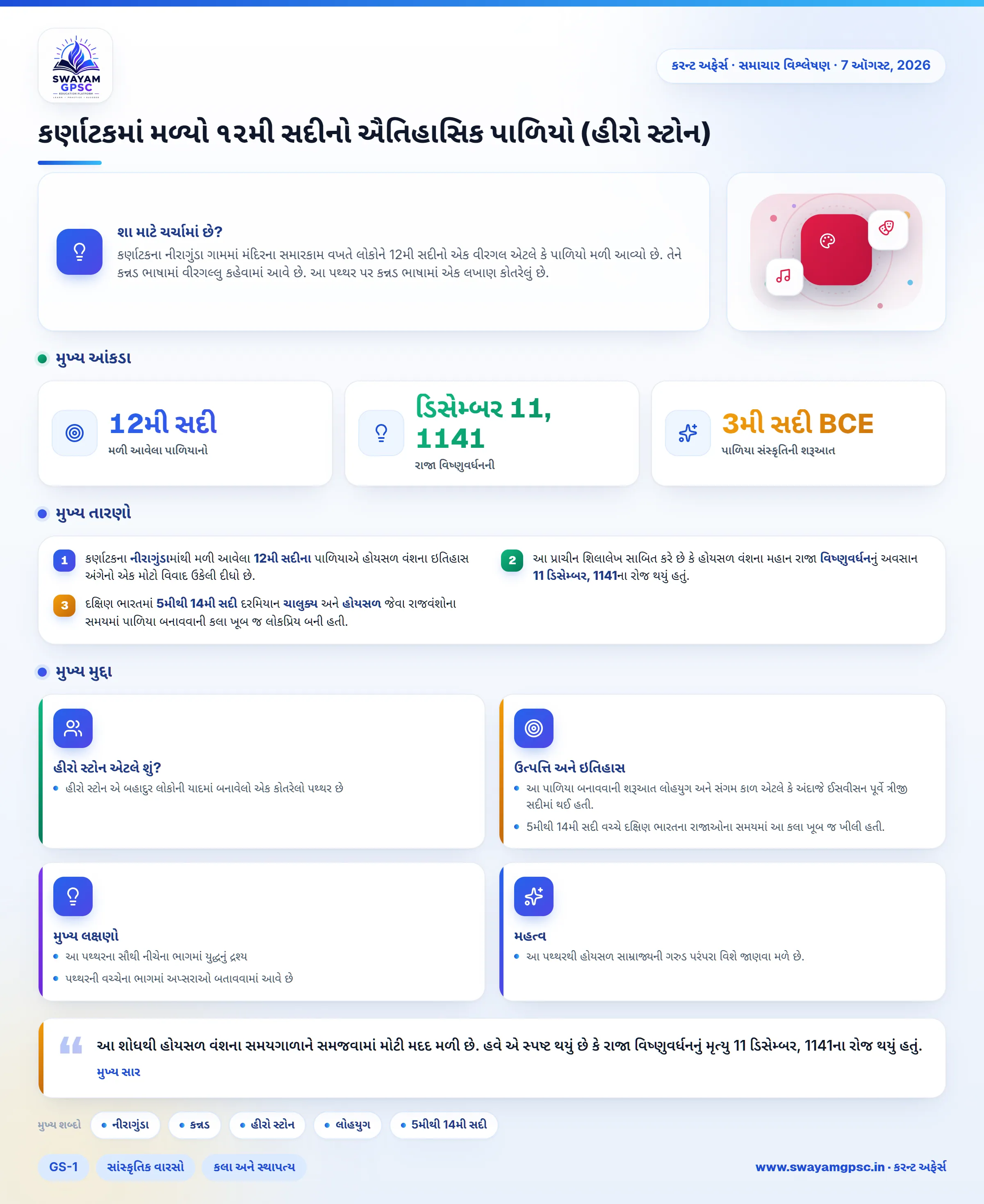 કર્ણાટકમાં મળ્યો ૧૨મી સદીનો ઐતિહાસિક પાળિયો (હીરો સ્ટોન)