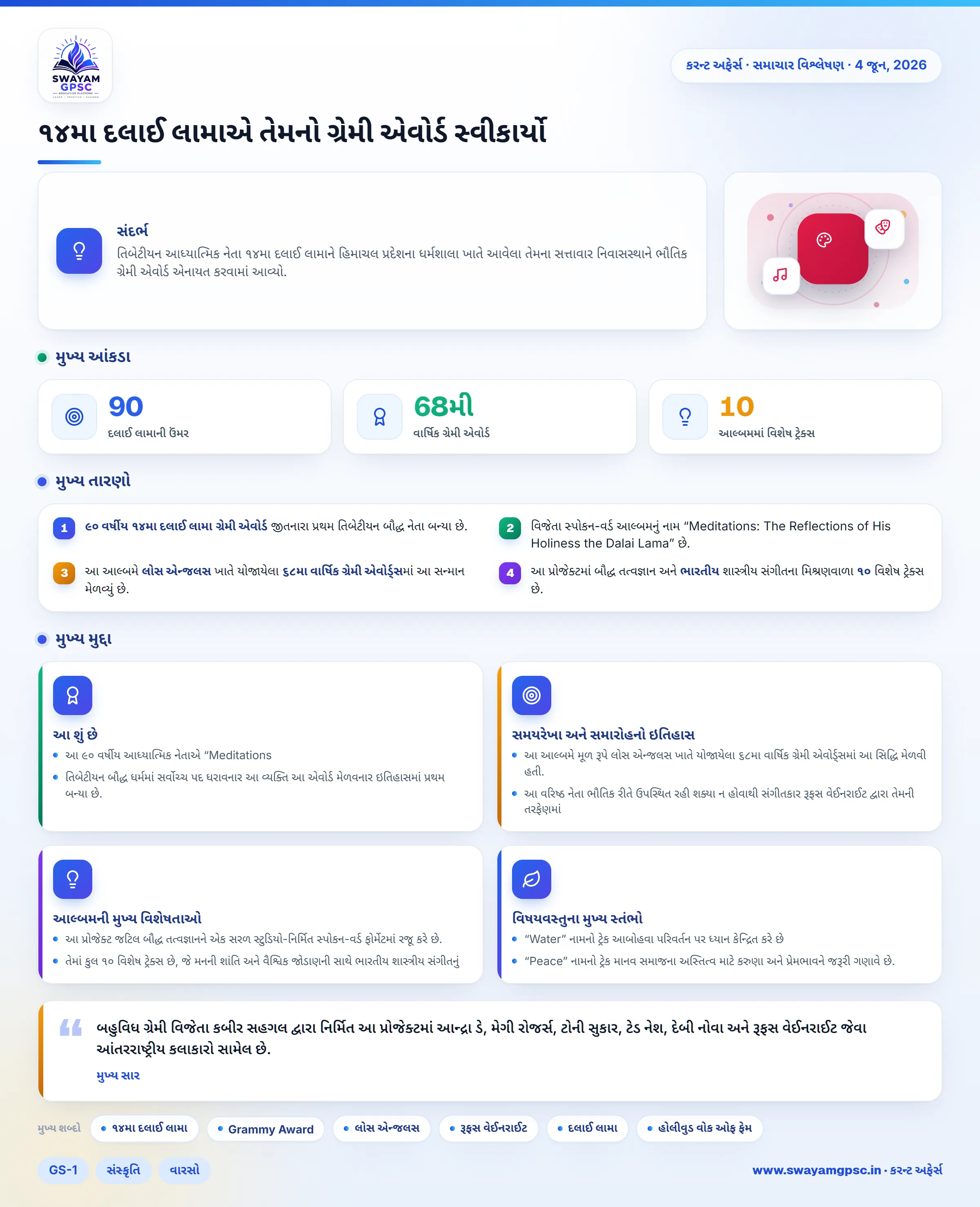 ૧૪મા દલાઈ લામાએ તેમનો ગ્રેમી એવોર્ડ સ્વીકાર્યો