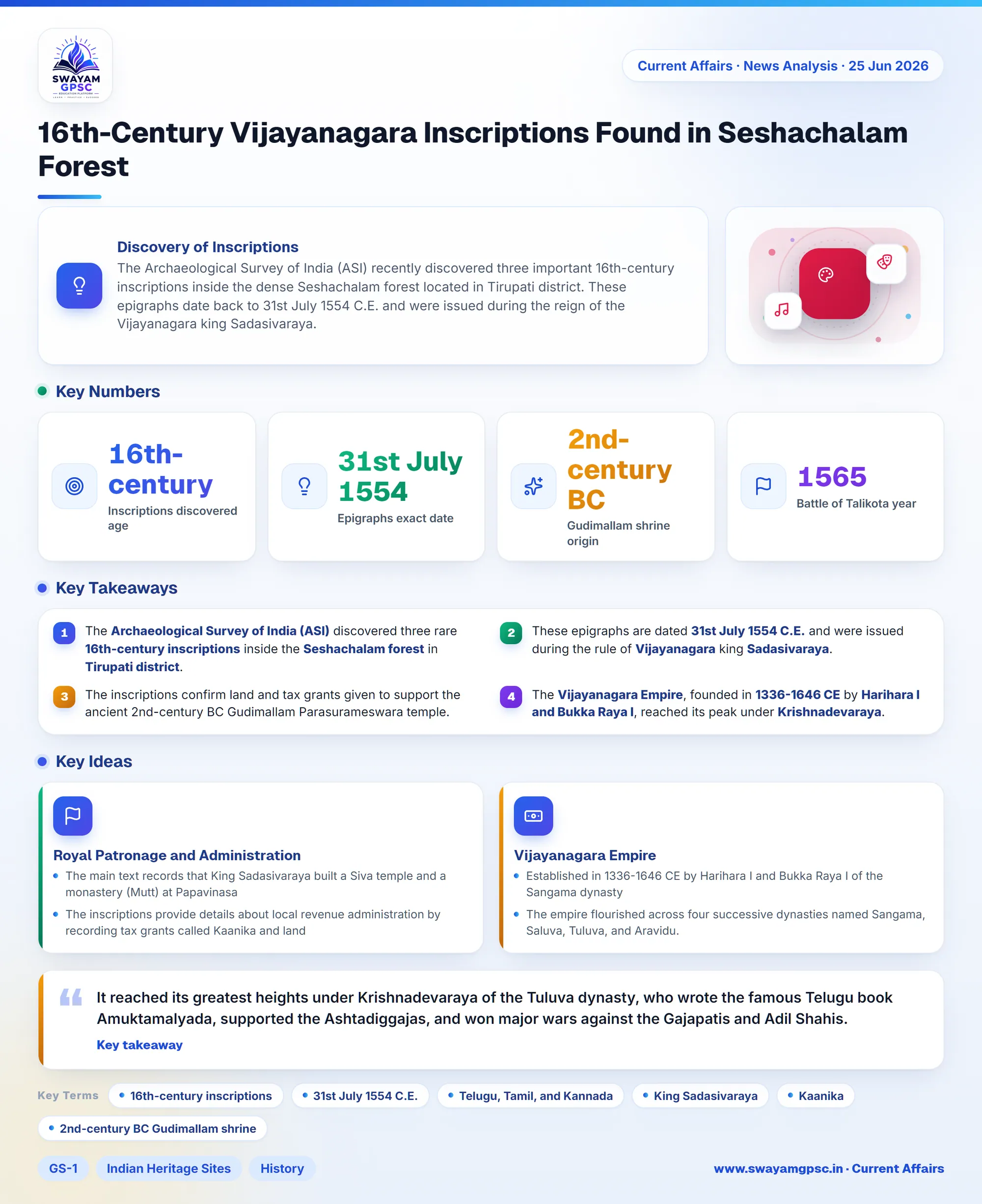16th-Century Vijayanagara Inscriptions Found in Seshachalam Forest