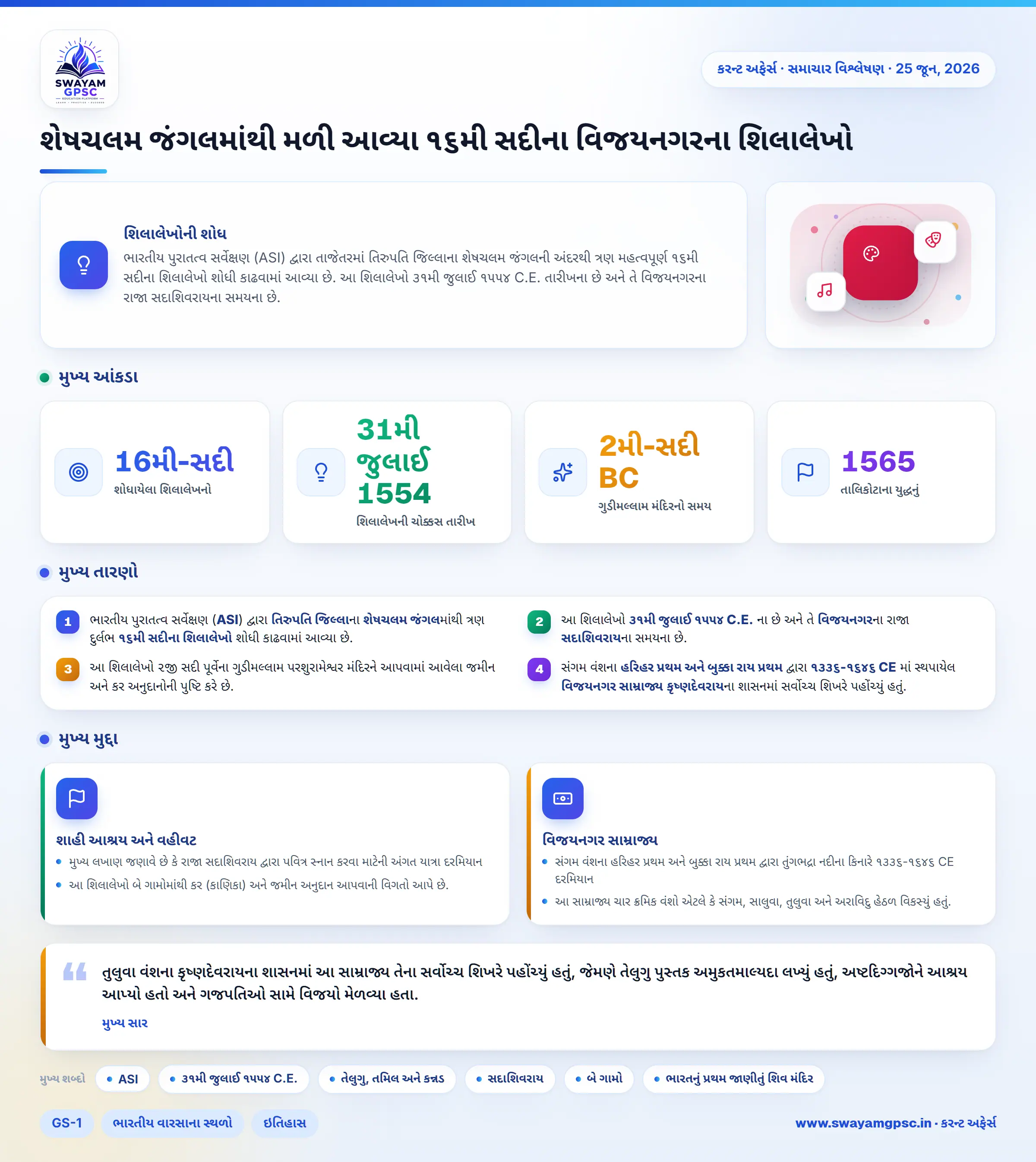 શેષચલમ જંગલમાંથી મળી આવ્યા ૧૬મી સદીના વિજયનગરના શિલાલેખો