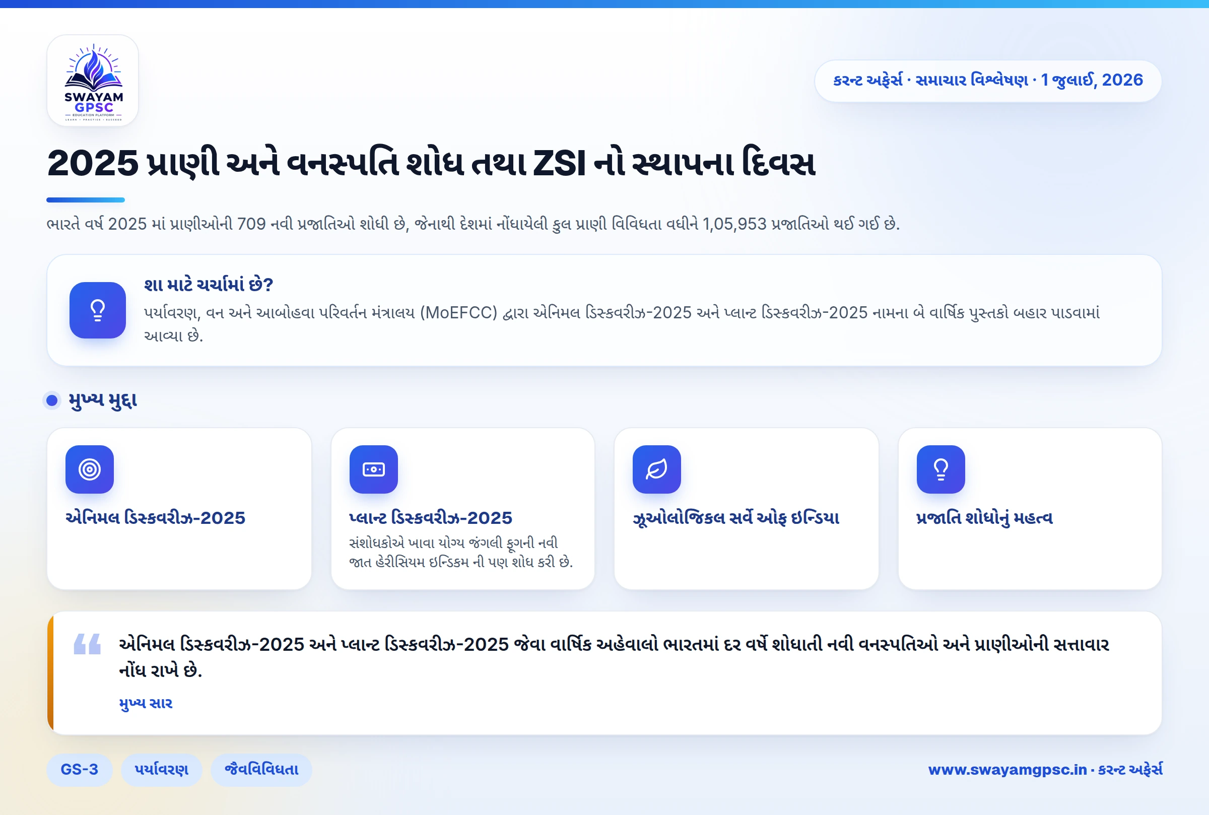 2025 પ્રાણી અને વનસ્પતિ શોધ તથા ZSI નો સ્થાપના દિવસ