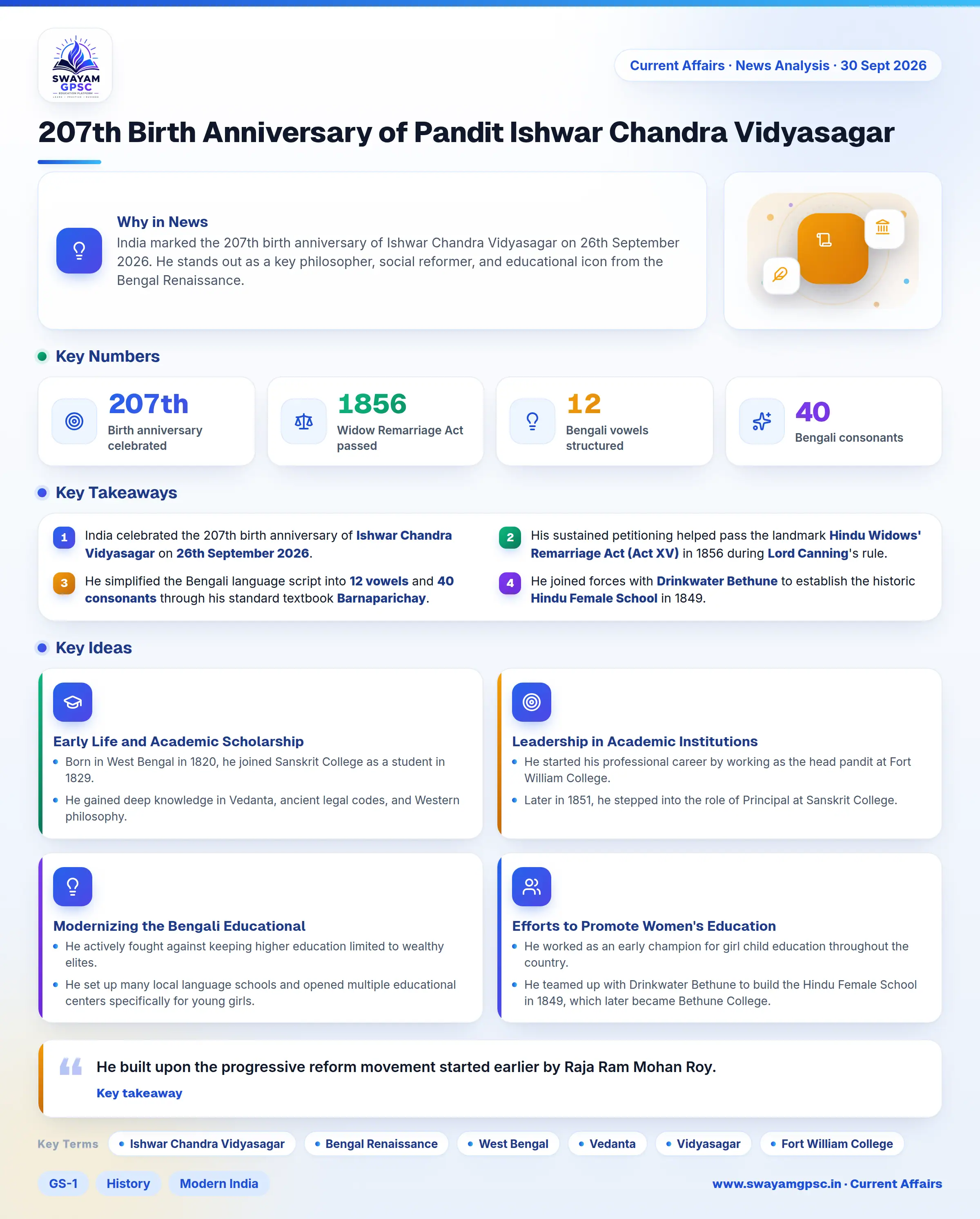 207th Birth Anniversary of Pandit Ishwar Chandra Vidyasagar