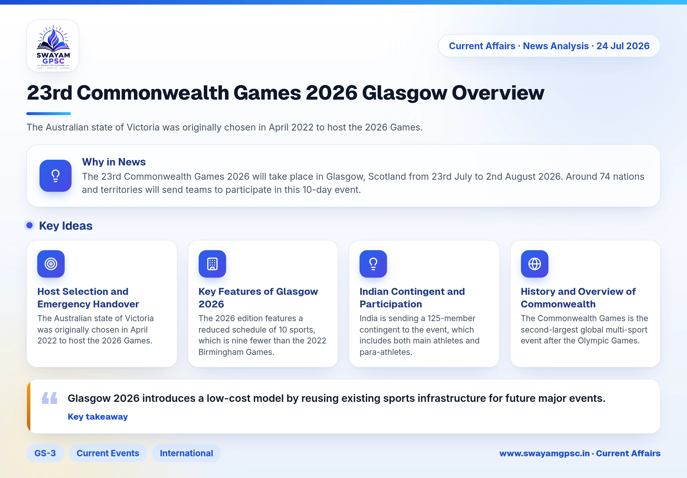 23rd Commonwealth Games 2026 Glasgow Overview