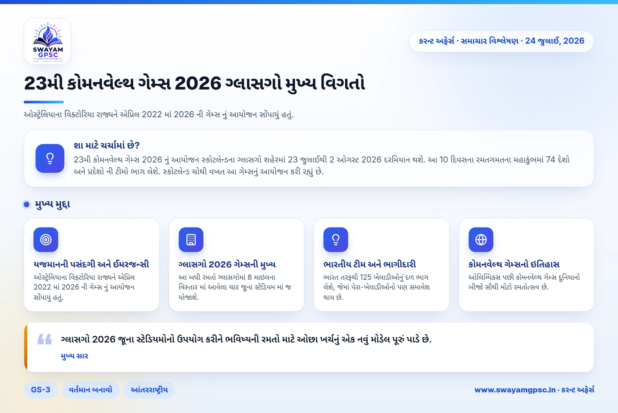 23મી કોમનવેલ્થ ગેમ્સ 2026 ગ્લાસગો મુખ્ય વિગતો