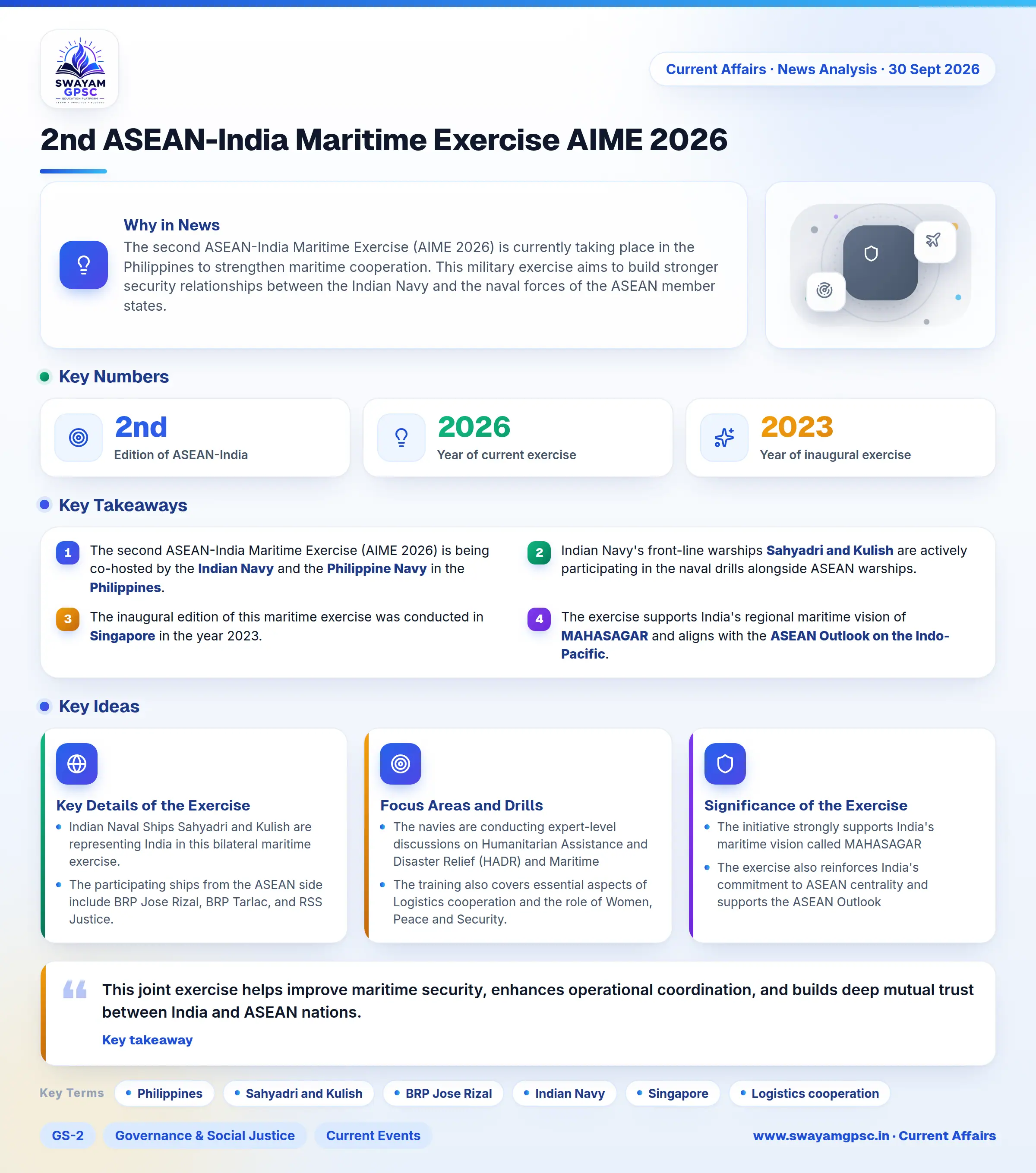 2nd ASEAN-India Maritime Exercise AIME 2026