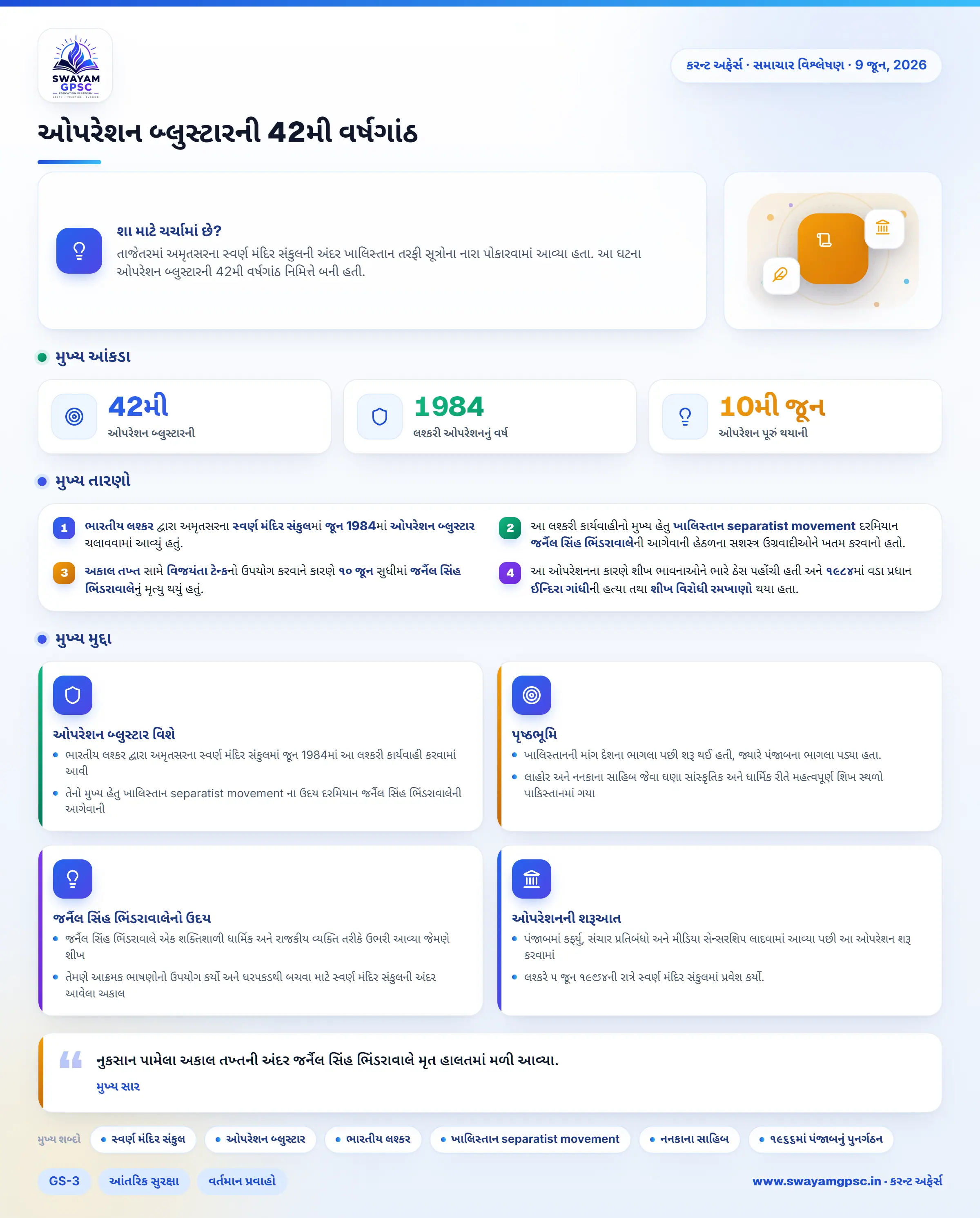 ઓપરેશન બ્લુસ્ટારની 42મી વર્ષગાંઠ