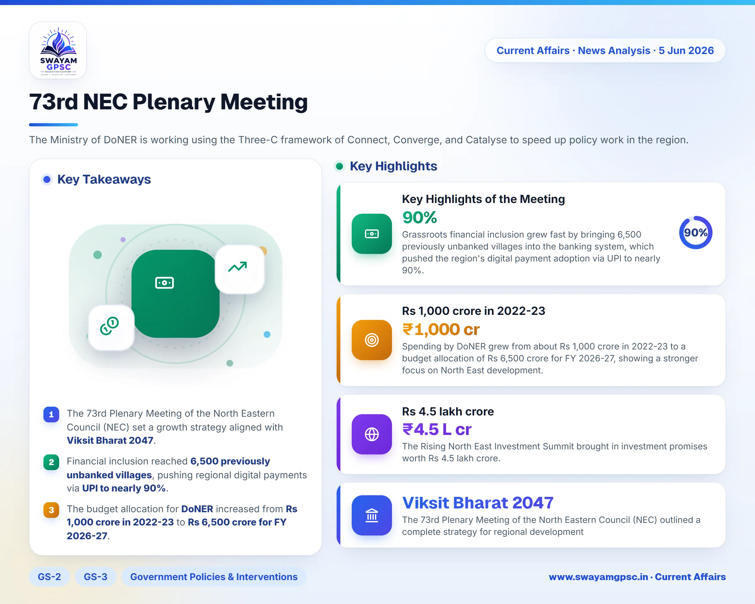 73rd NEC Plenary Meeting