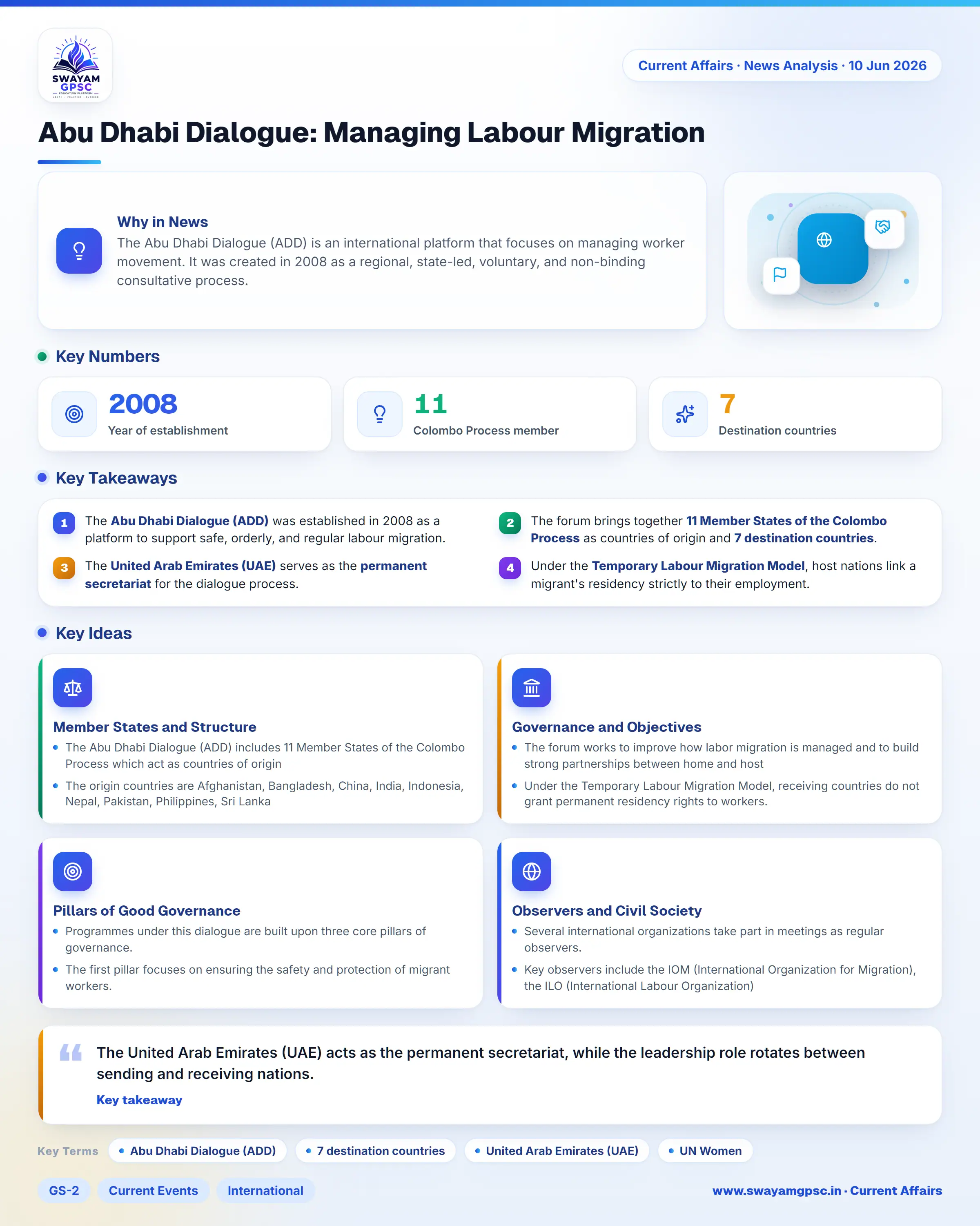 Abu Dhabi Dialogue: Managing Labour Migration