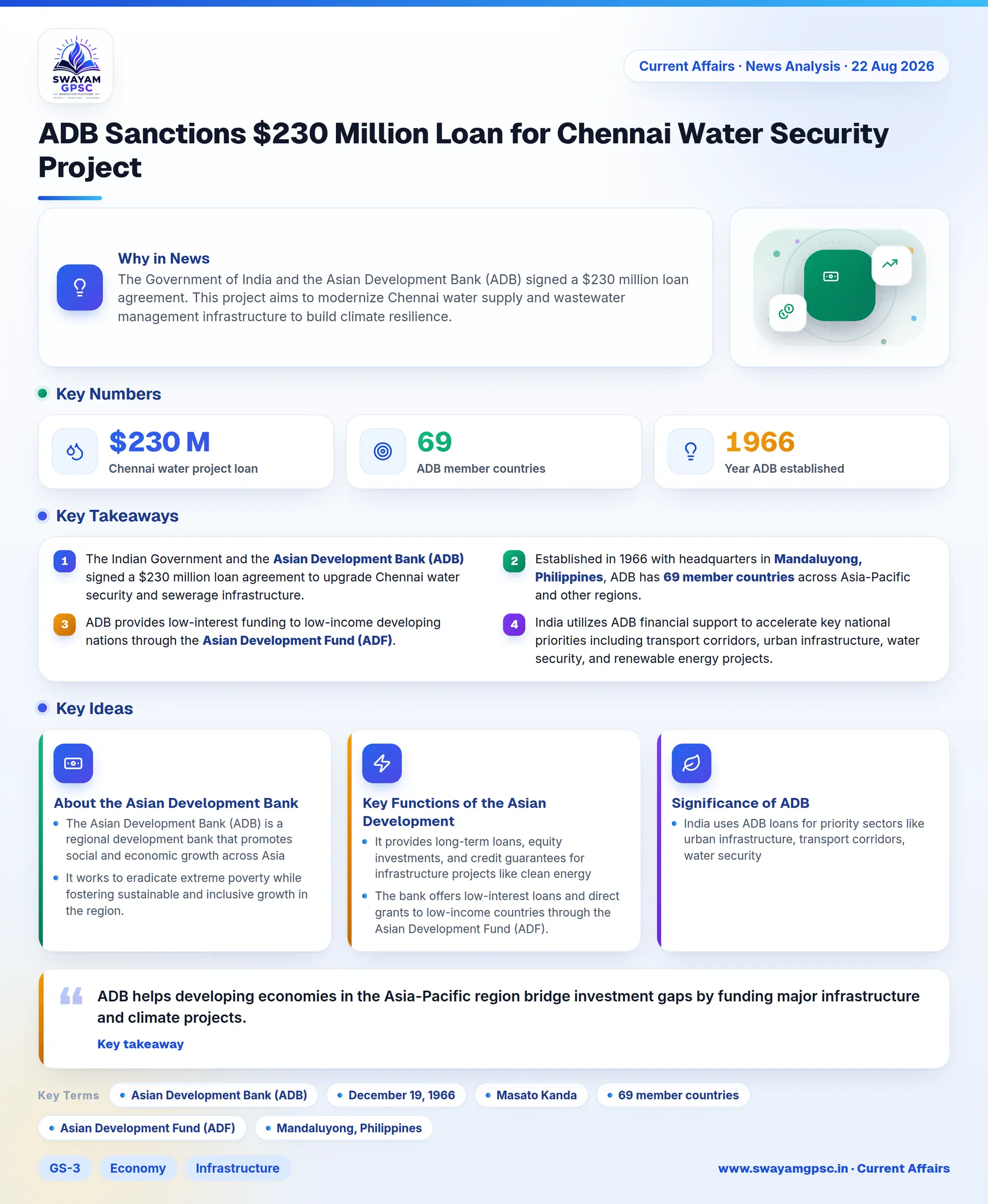 ADB Sanctions $230 Million Loan for Chennai Water Security Project
