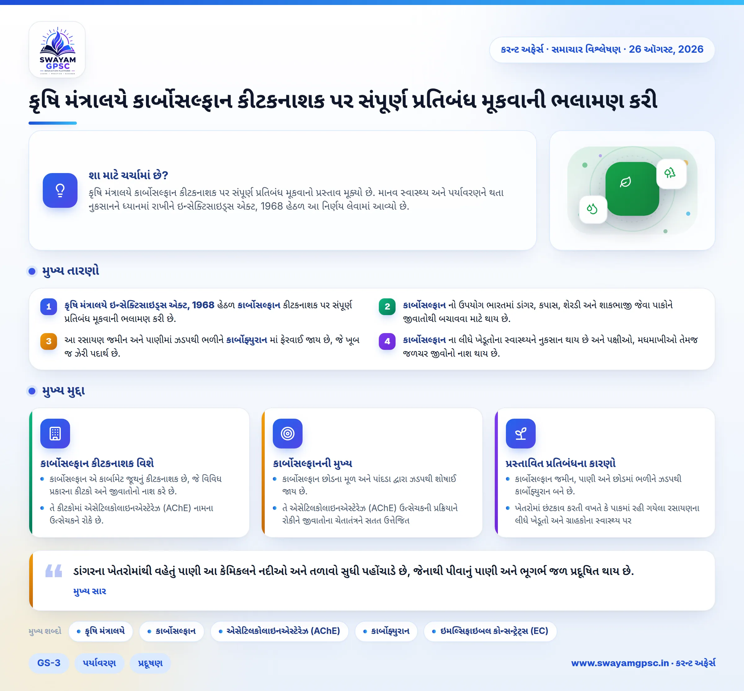 કૃષિ મંત્રાલયે કાર્બોસલ્ફાન કીટકનાશક પર સંપૂર્ણ પ્રતિબંધ મૂકવાની ભલામણ કરી