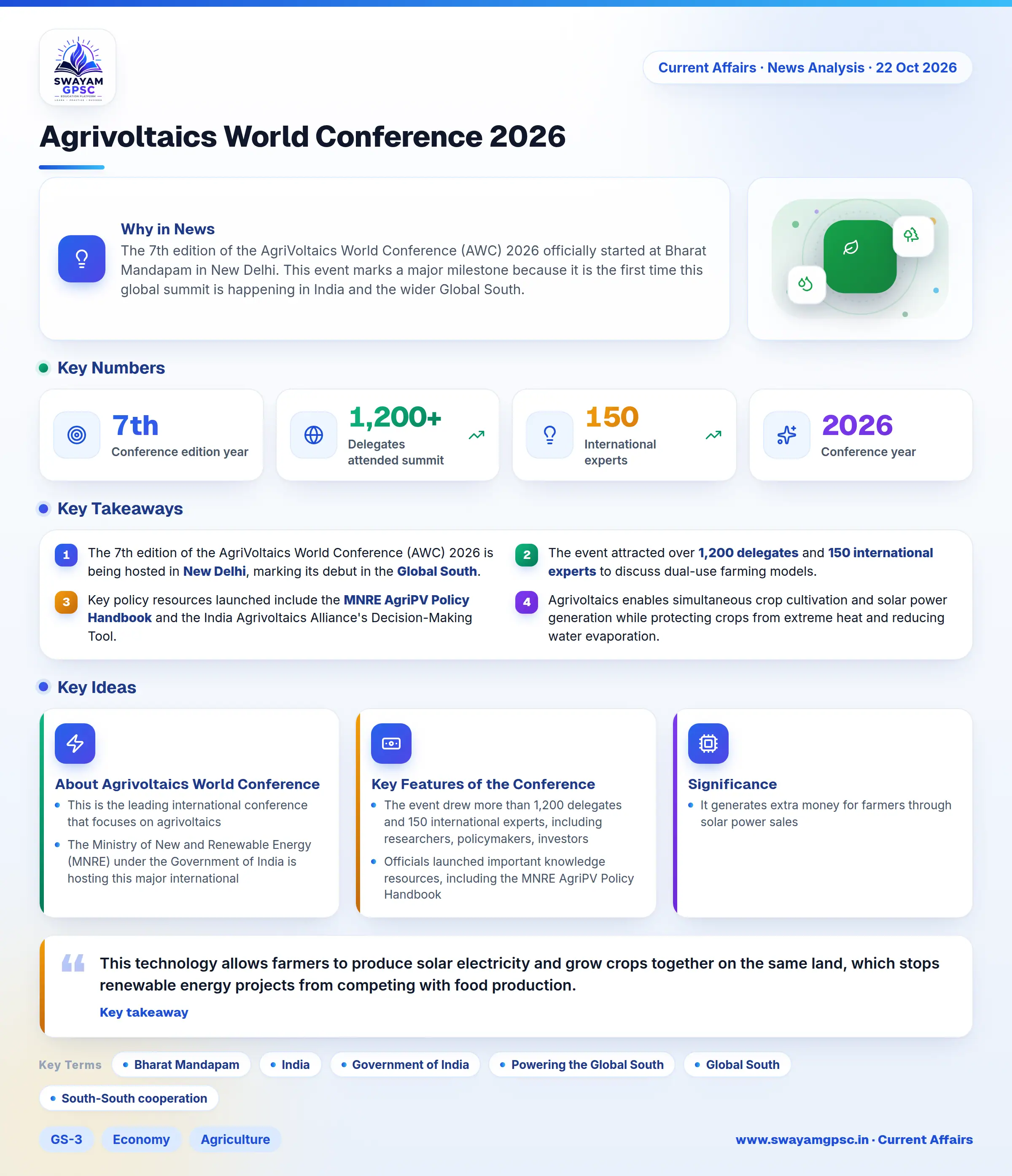 Agrivoltaics World Conference 2026