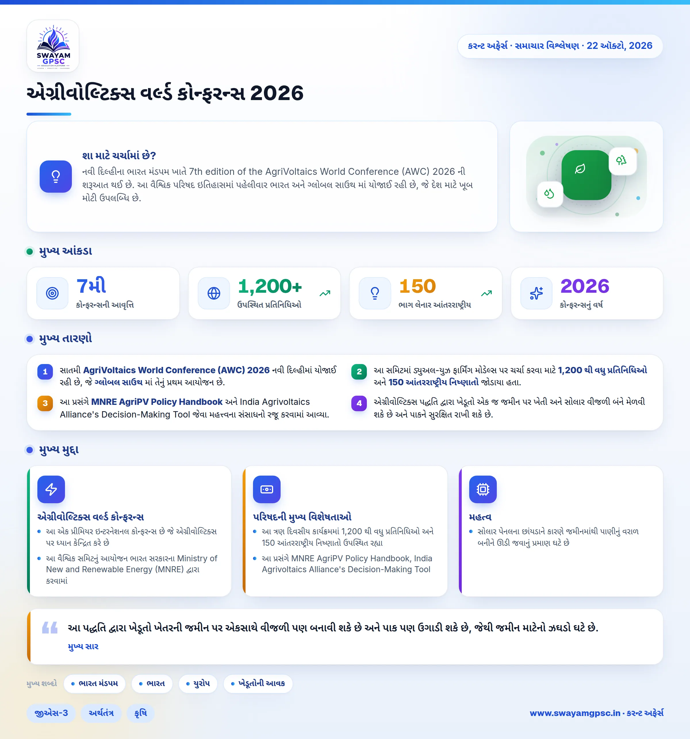 એગ્રીવોલ્ટિક્સ વર્લ્ડ કોન્ફરન્સ 2026