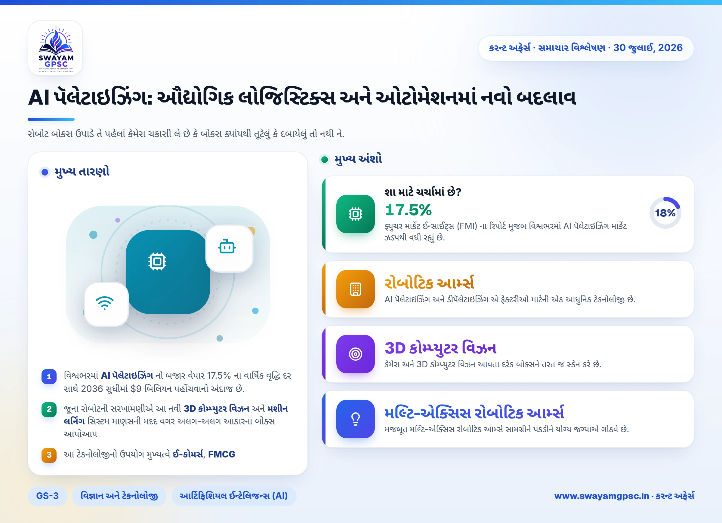 AI પૅલેટાઇઝિંગ: ઔદ્યોગિક લોજિસ્ટિક્સ અને ઓટોમેશનમાં નવો બદલાવ