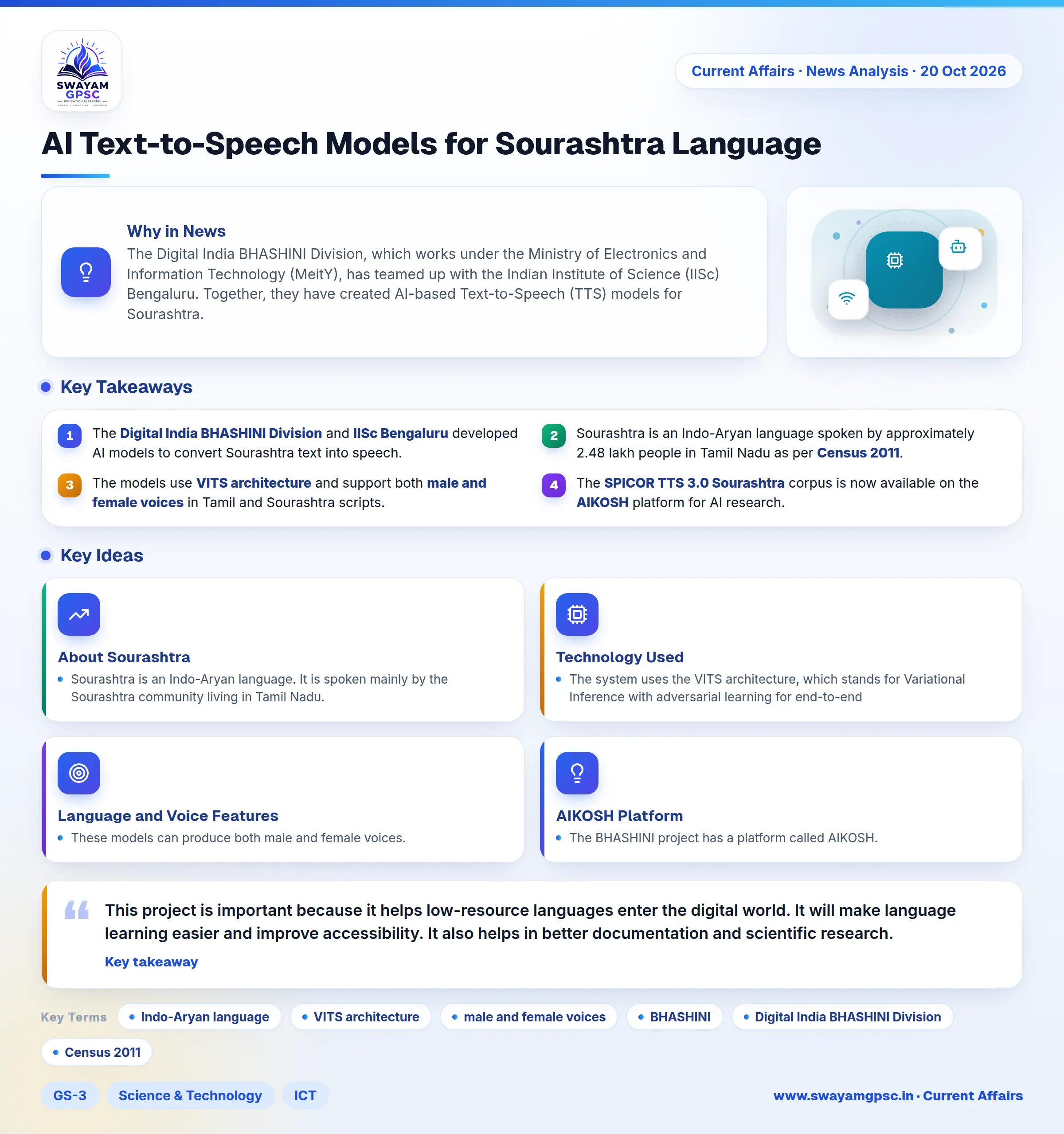 AI Text-to-Speech Models for Sourashtra Language