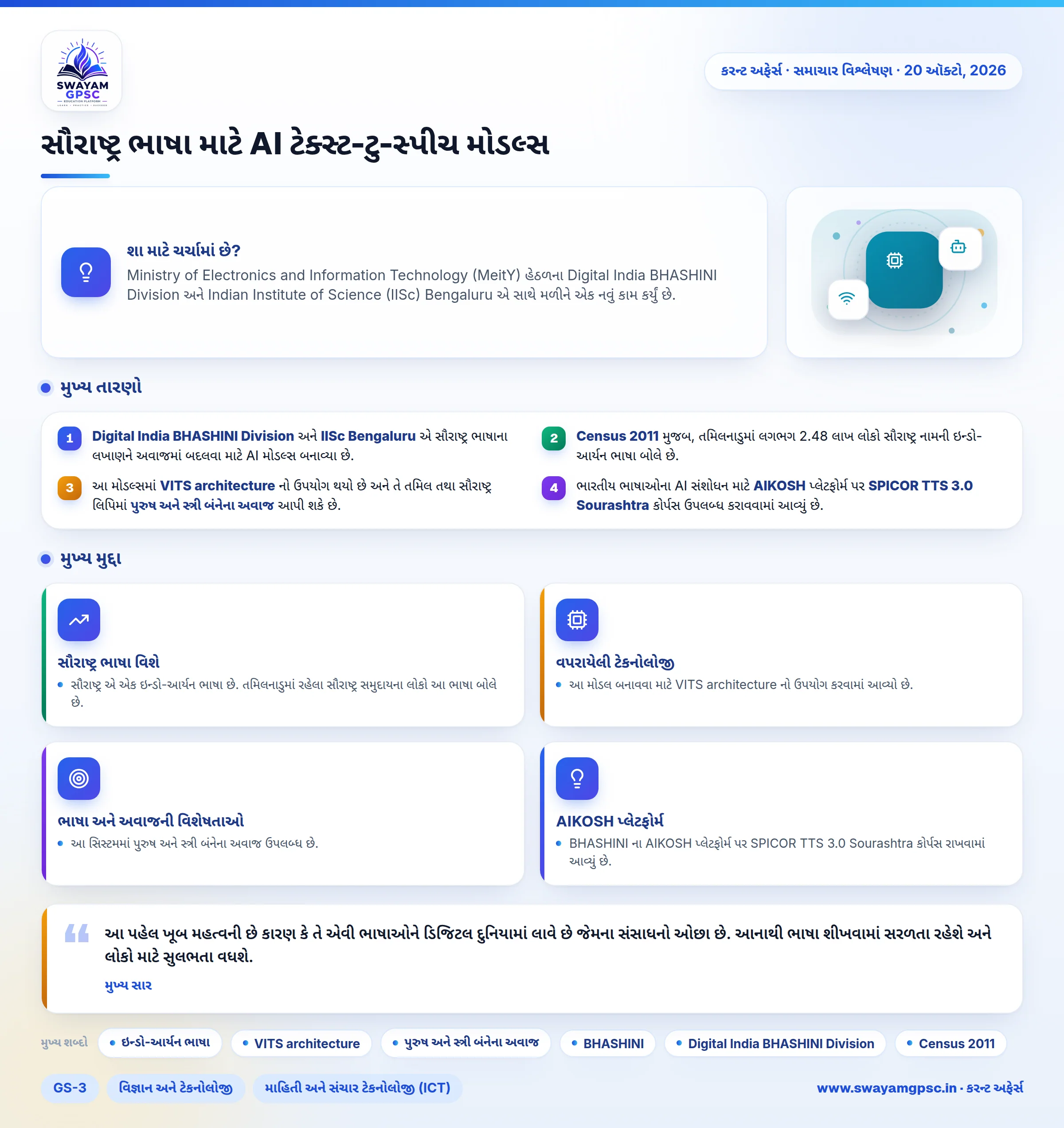 સૌરાષ્ટ્ર ભાષા માટે AI ટેક્સ્ટ-ટુ-સ્પીચ મોડલ્સ
