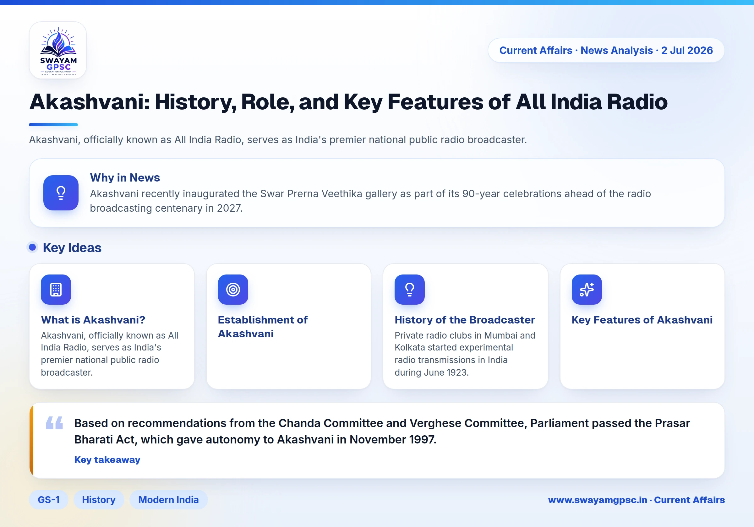 Akashvani: History, Role, and Key Features of All India Radio