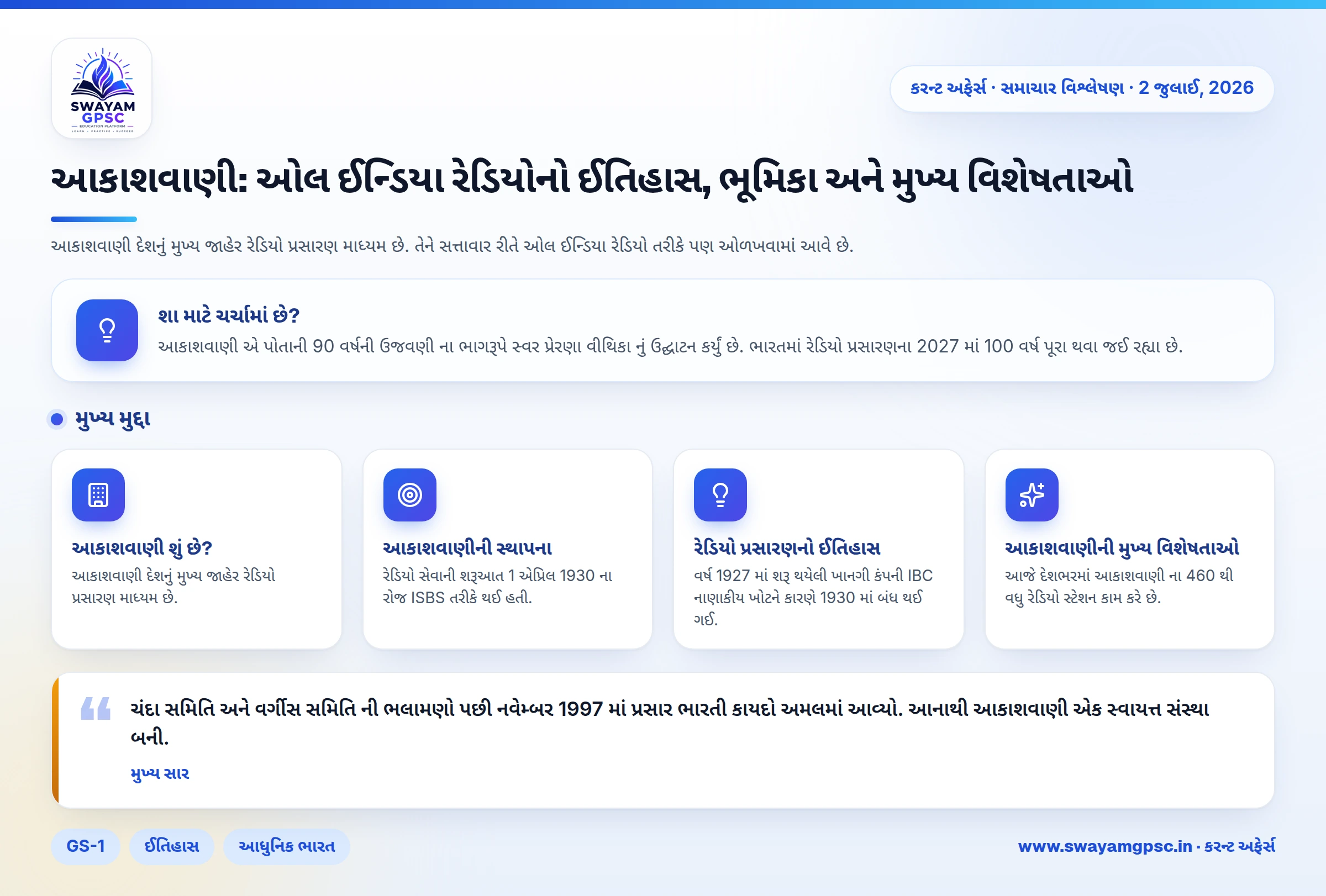 આકાશવાણી: ઓલ ઈન્ડિયા રેડિયોનો ઈતિહાસ, ભૂમિકા અને મુખ્ય વિશેષતાઓ