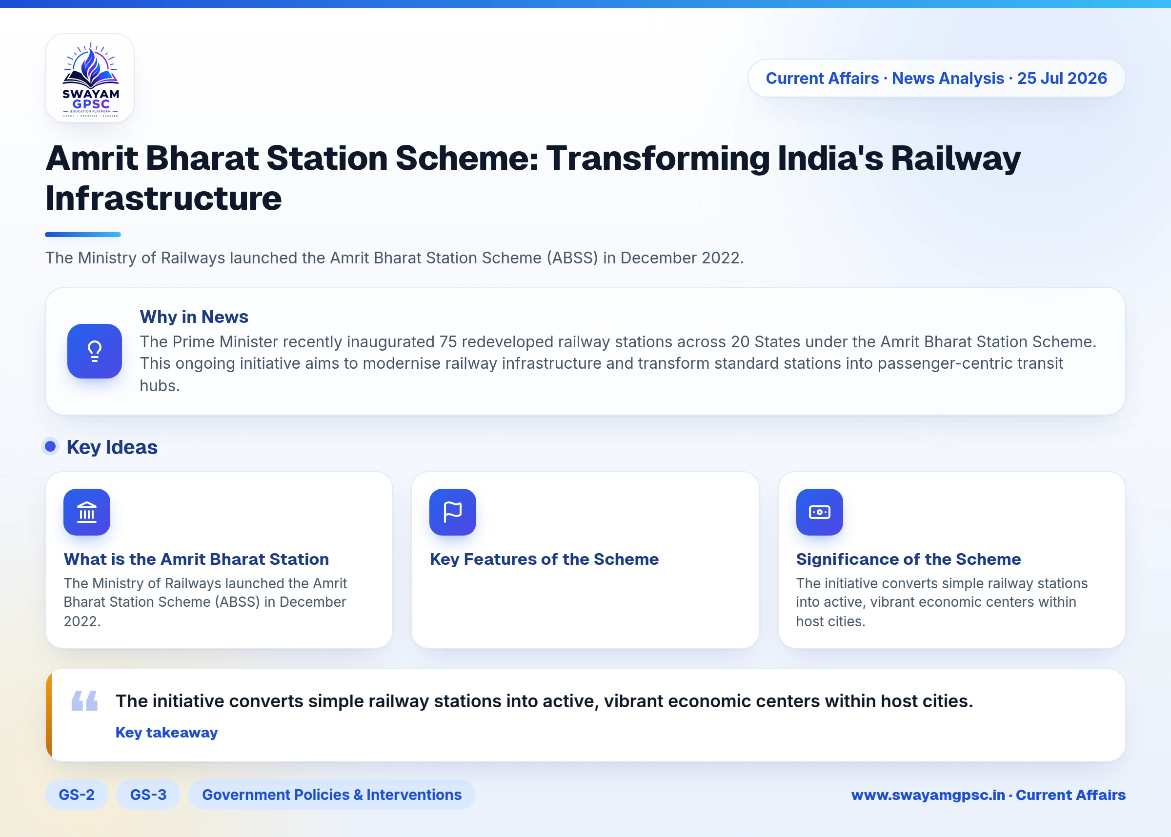 Amrit Bharat Station Scheme: Transforming India's Railway Infrastructure