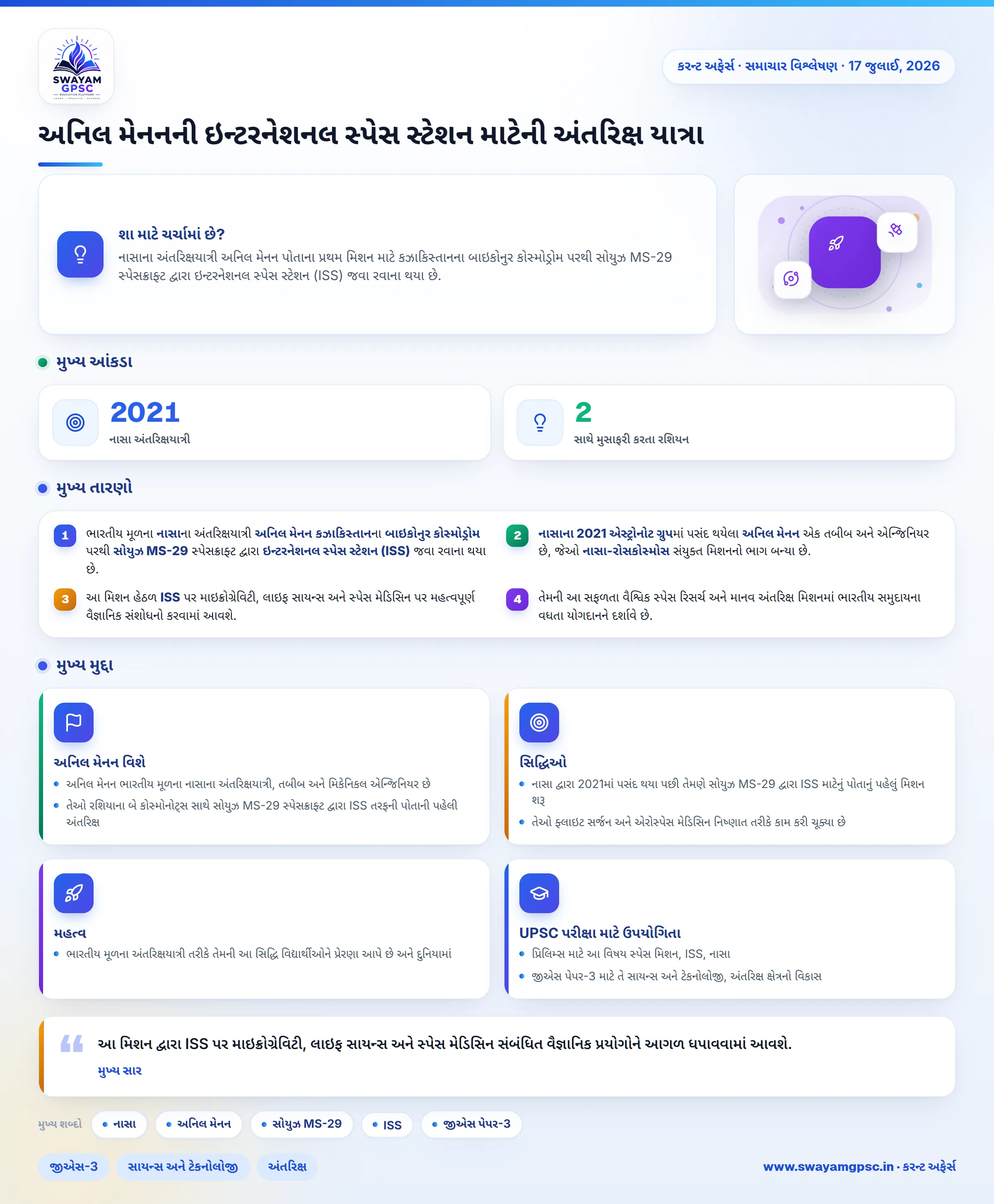 અનિલ મેનનની ઇન્ટરનેશનલ સ્પેસ સ્ટેશન માટેની અંતરિક્ષ યાત્રા