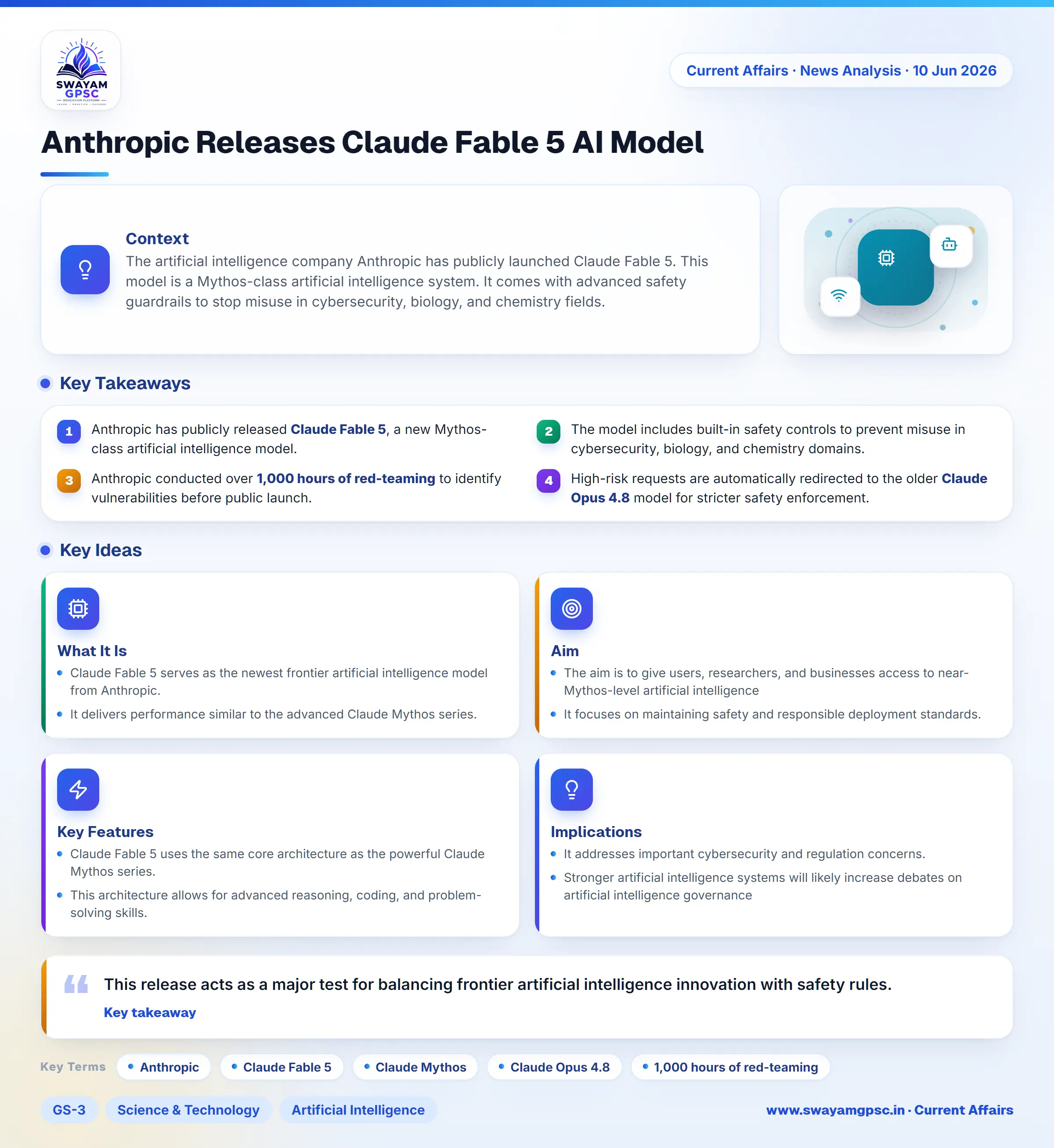 Anthropic Releases Claude Fable 5 AI Model