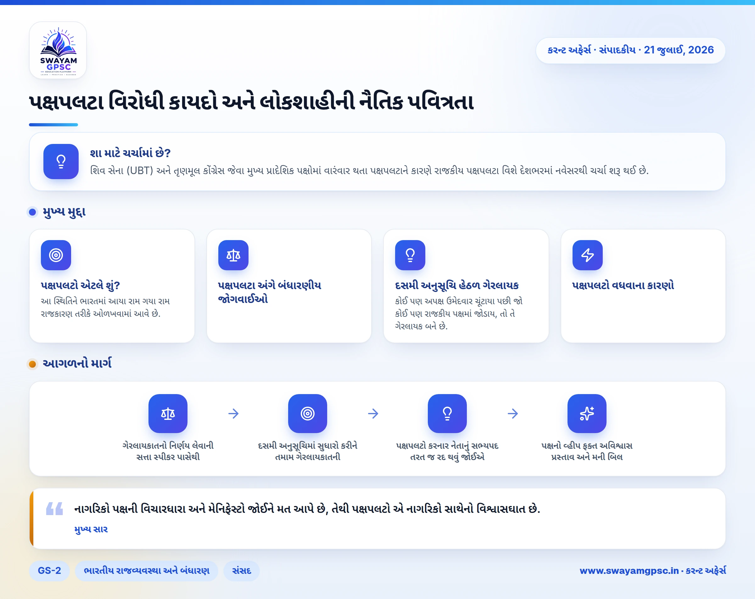 પક્ષપલટા વિરોધી કાયદો અને લોકશાહીની નૈતિક પવિત્રતા