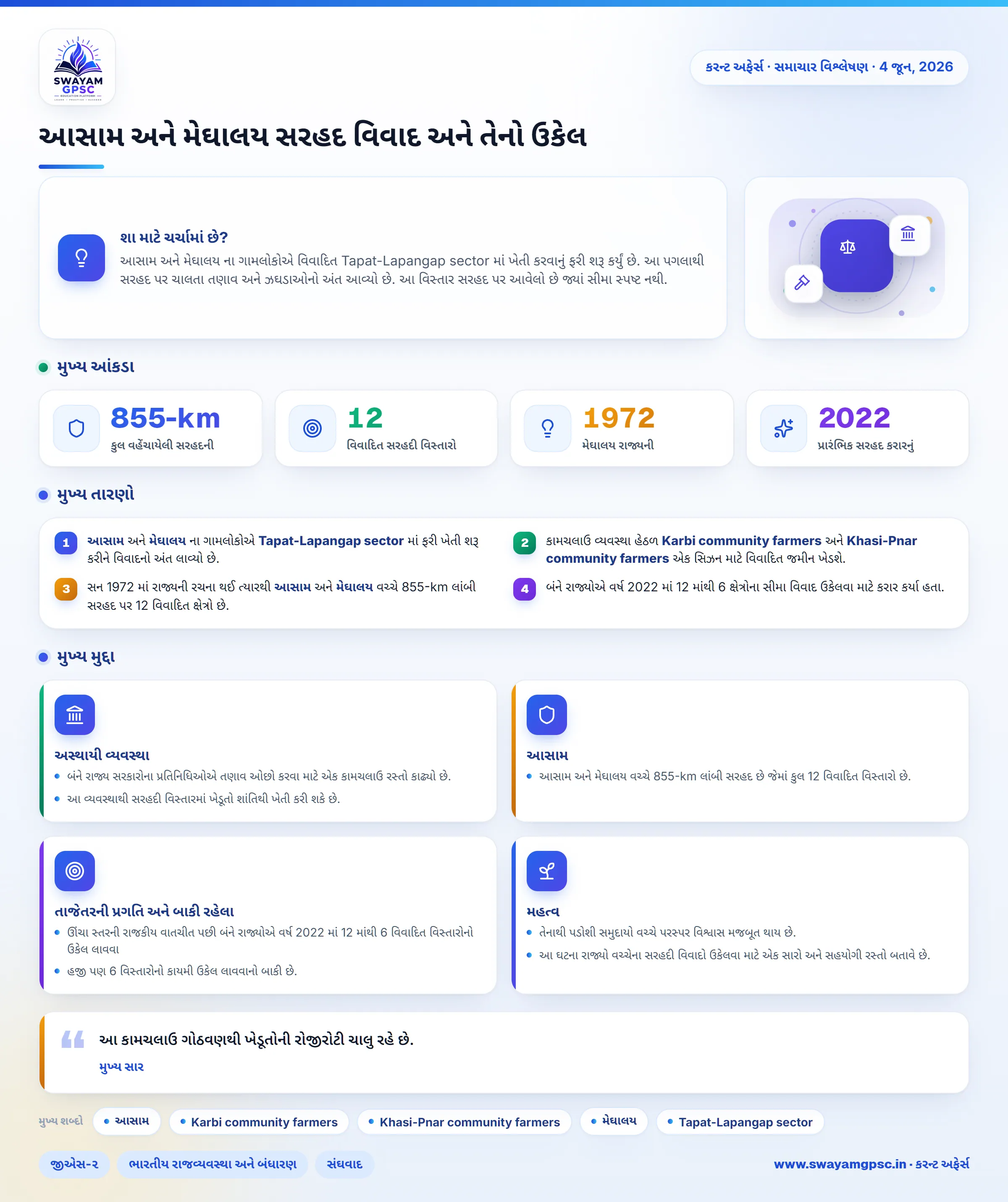 આસામ અને મેઘાલય સરહદ વિવાદ અને તેનો ઉકેલ