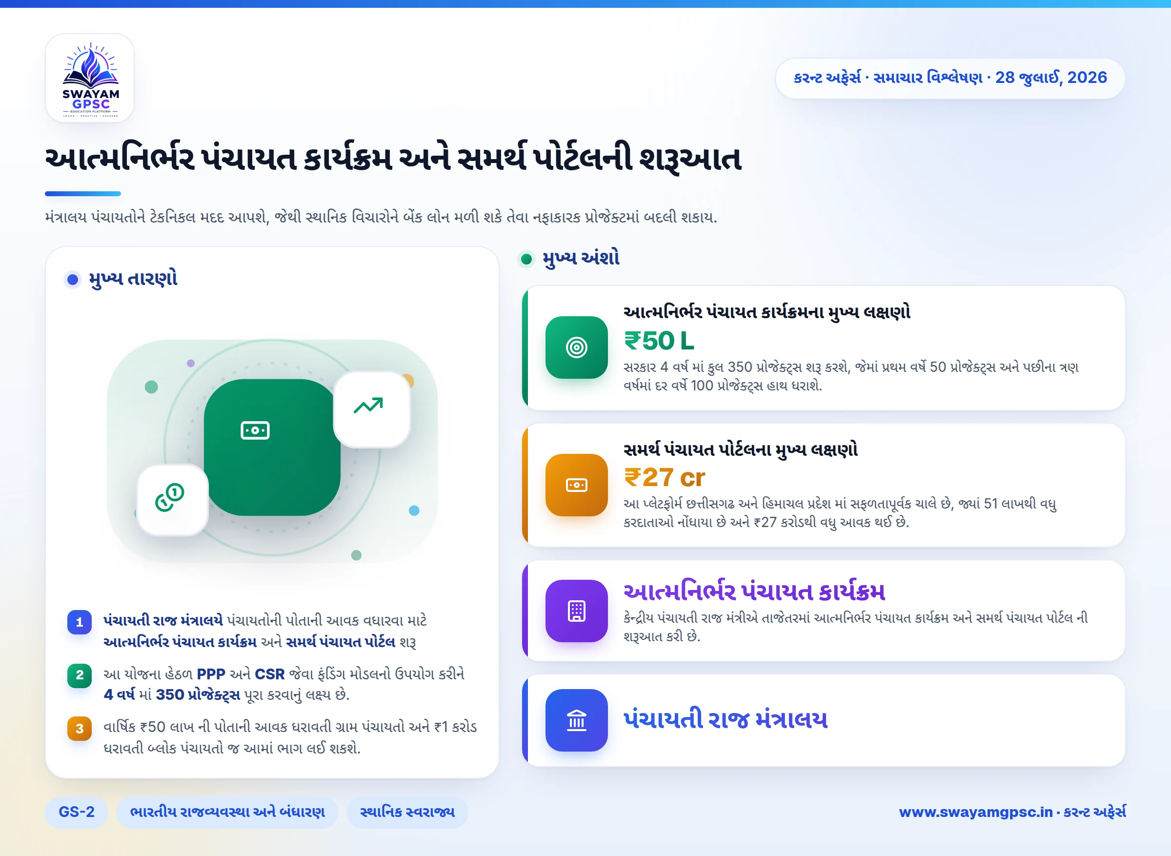 આત્મનિર્ભર પંચાયત કાર્યક્રમ અને સમર્થ પોર્ટલની શરૂઆત