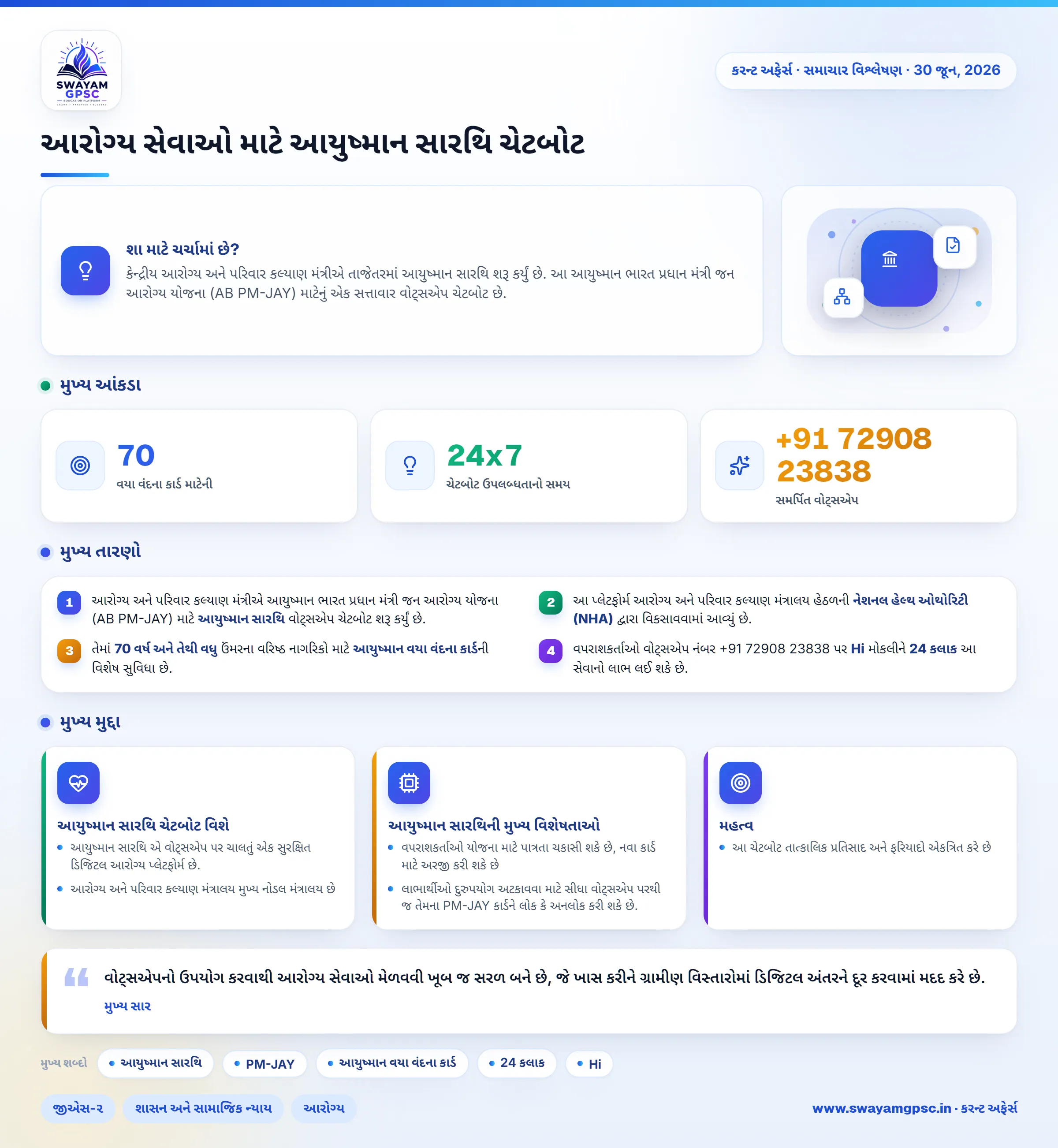 આરોગ્ય સેવાઓ માટે આયુષ્માન સારથિ ચેટબોટ