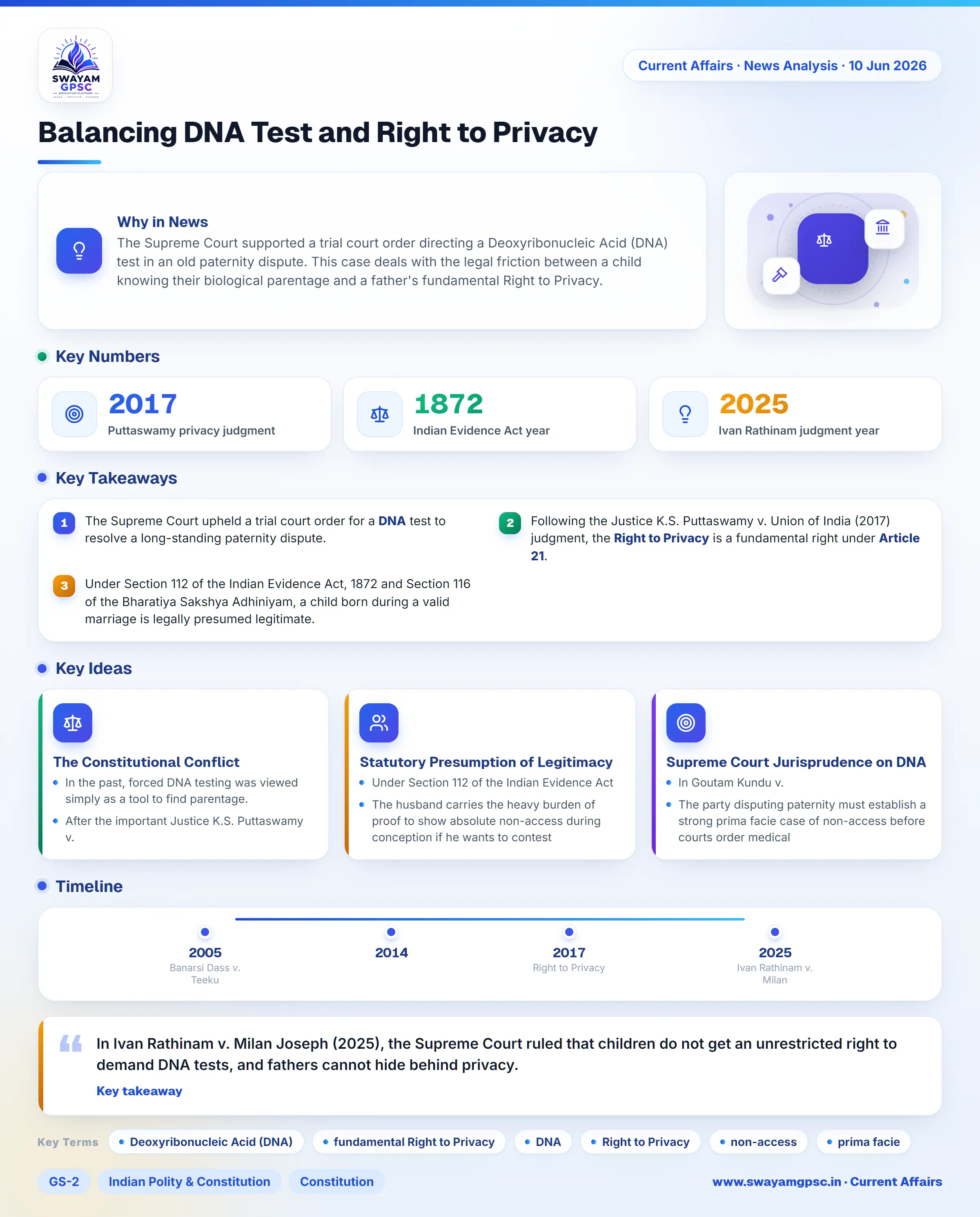 Balancing DNA Test and Right to Privacy