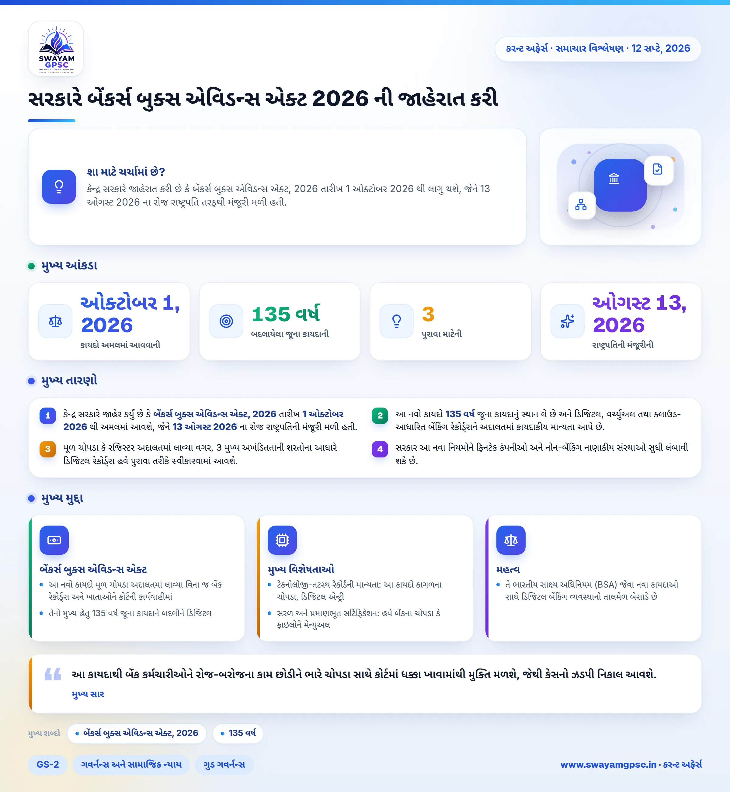 સરકારે બેંકર્સ બુક્સ એવિડન્સ એક્ટ 2026 ની જાહેરાત કરી