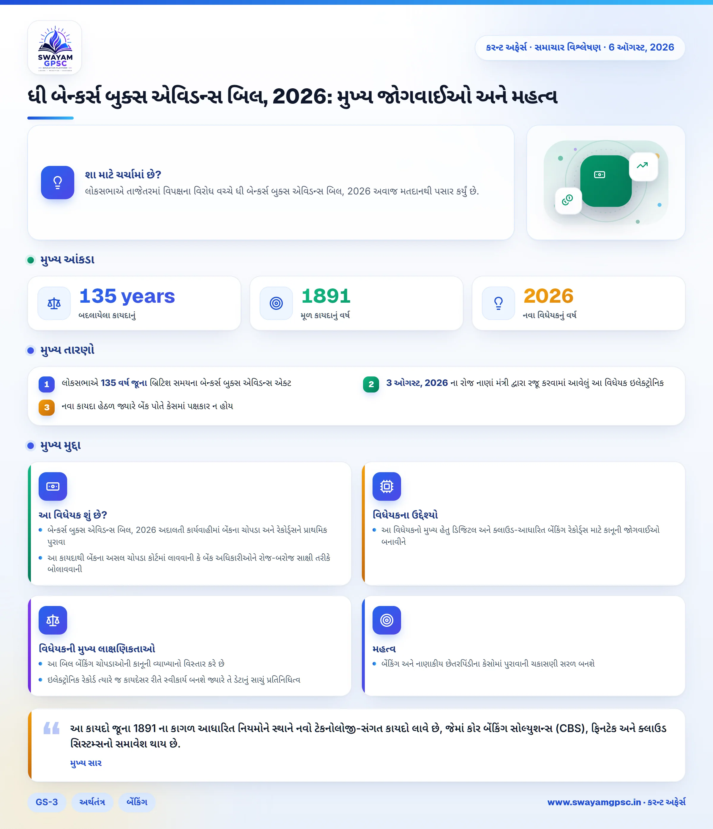ધી બેન્કર્સ બુક્સ એવિડન્સ બિલ, 2026: મુખ્ય જોગવાઈઓ અને મહત્વ