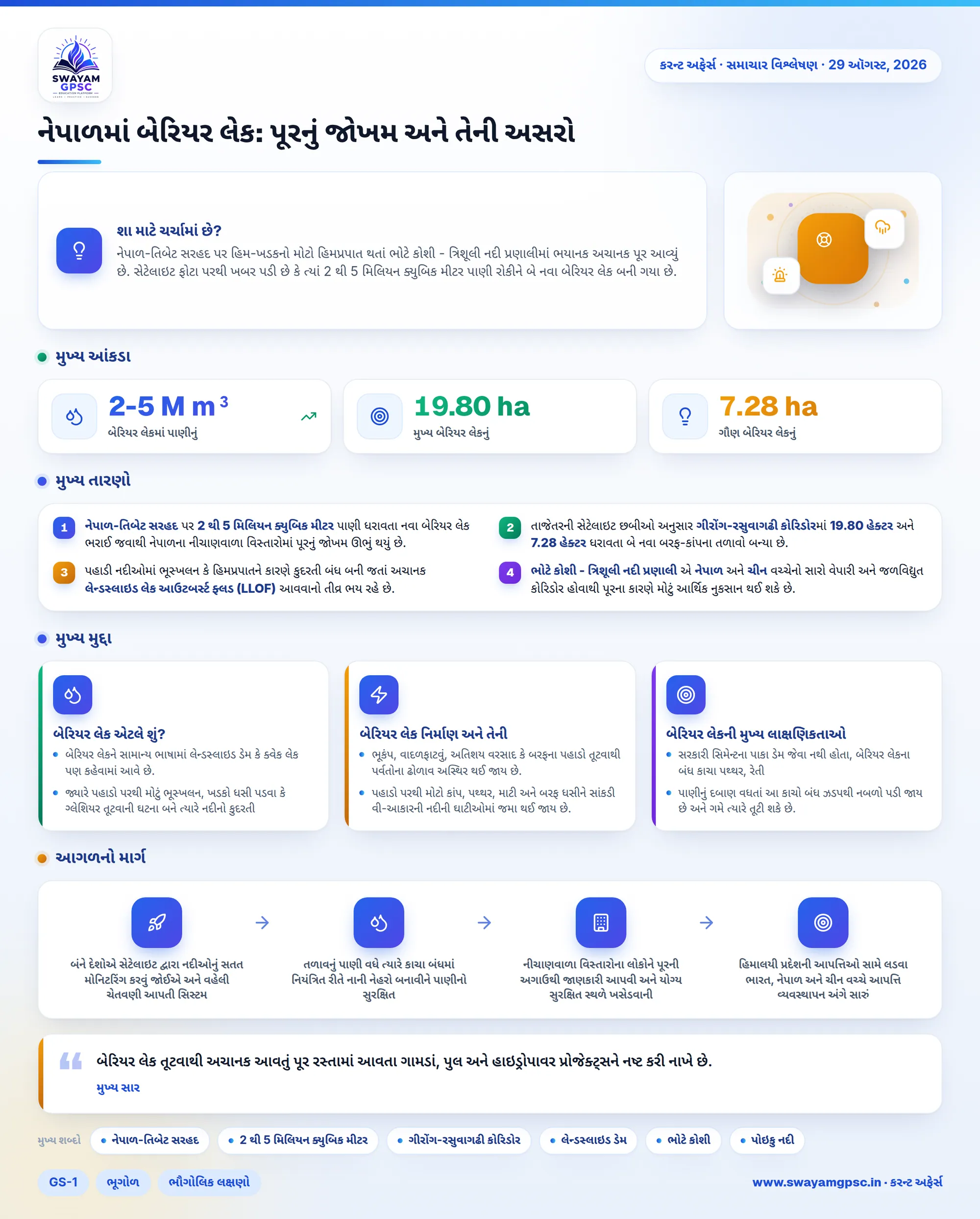 નેપાળમાં બેરિયર લેક: પૂરનું જોખમ અને તેની અસરો