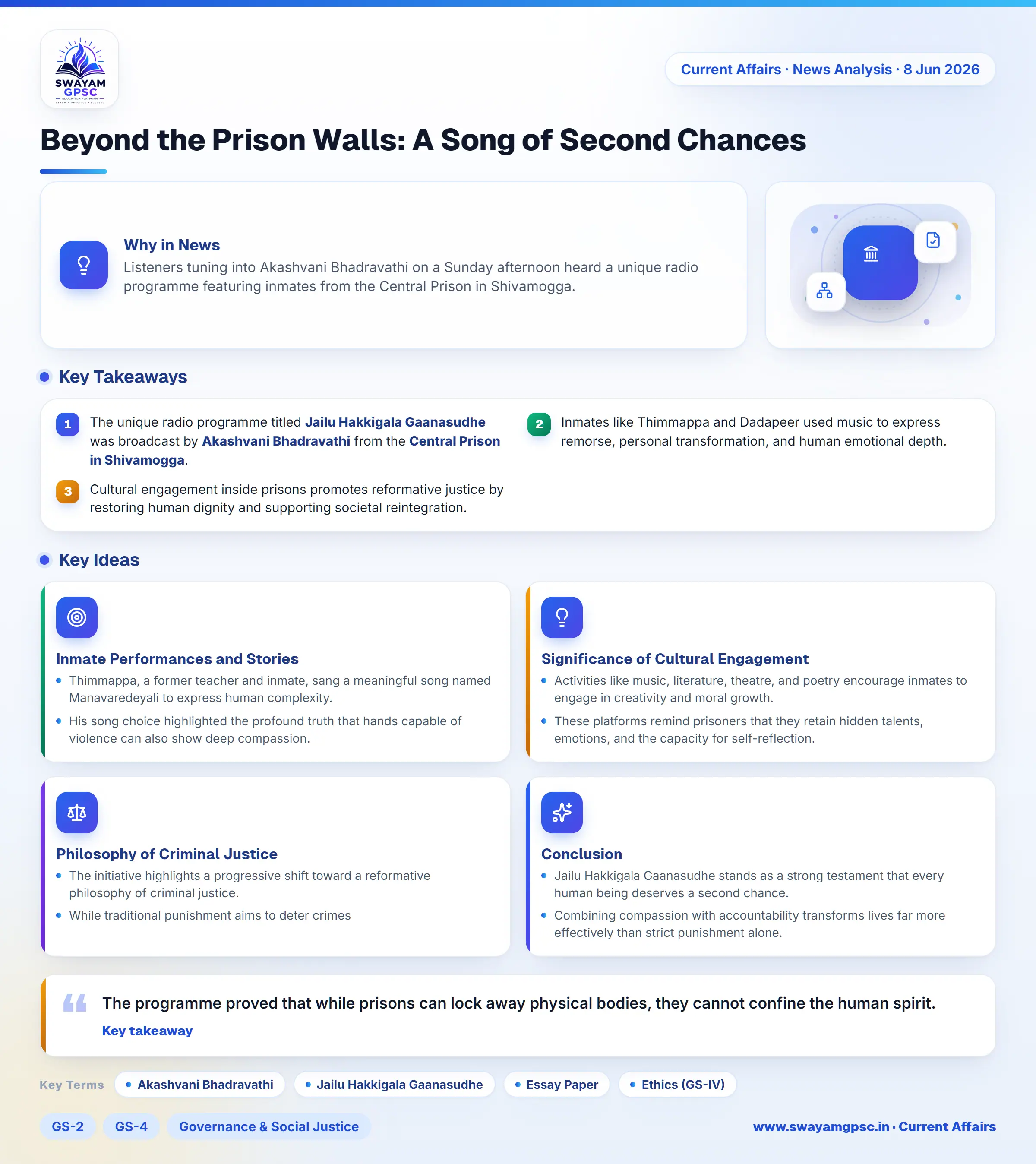 Beyond the Prison Walls: A Song of Second Chances