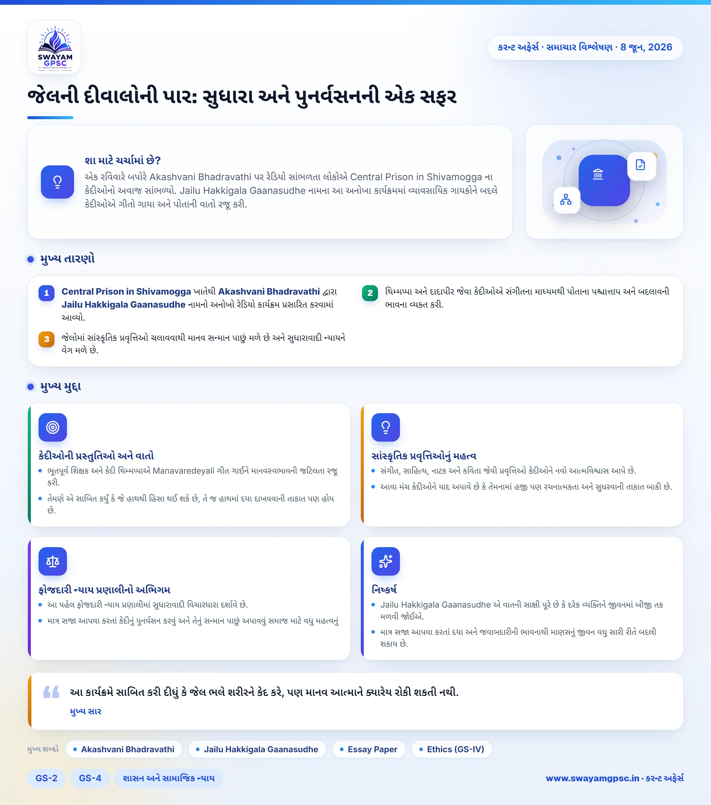 જેલની દીવાલોની પાર: સુધારા અને પુનર્વસનની એક સફર