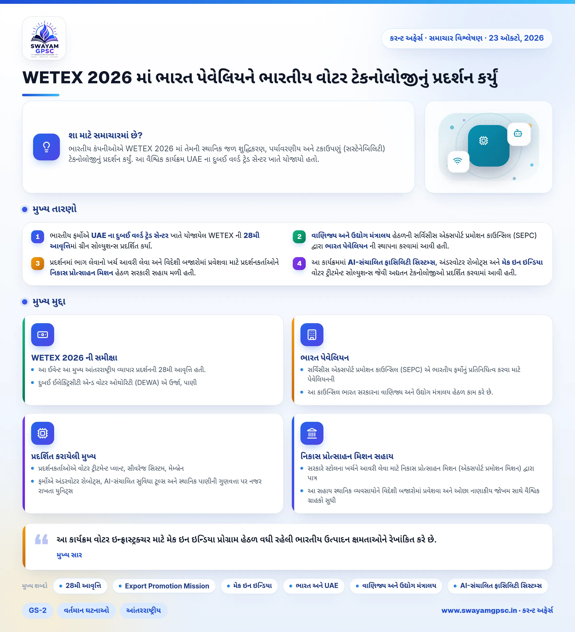 WETEX 2026 માં ભારત પેવેલિયને ભારતીય વોટર ટેકનોલોજીનું પ્રદર્શન કર્યું