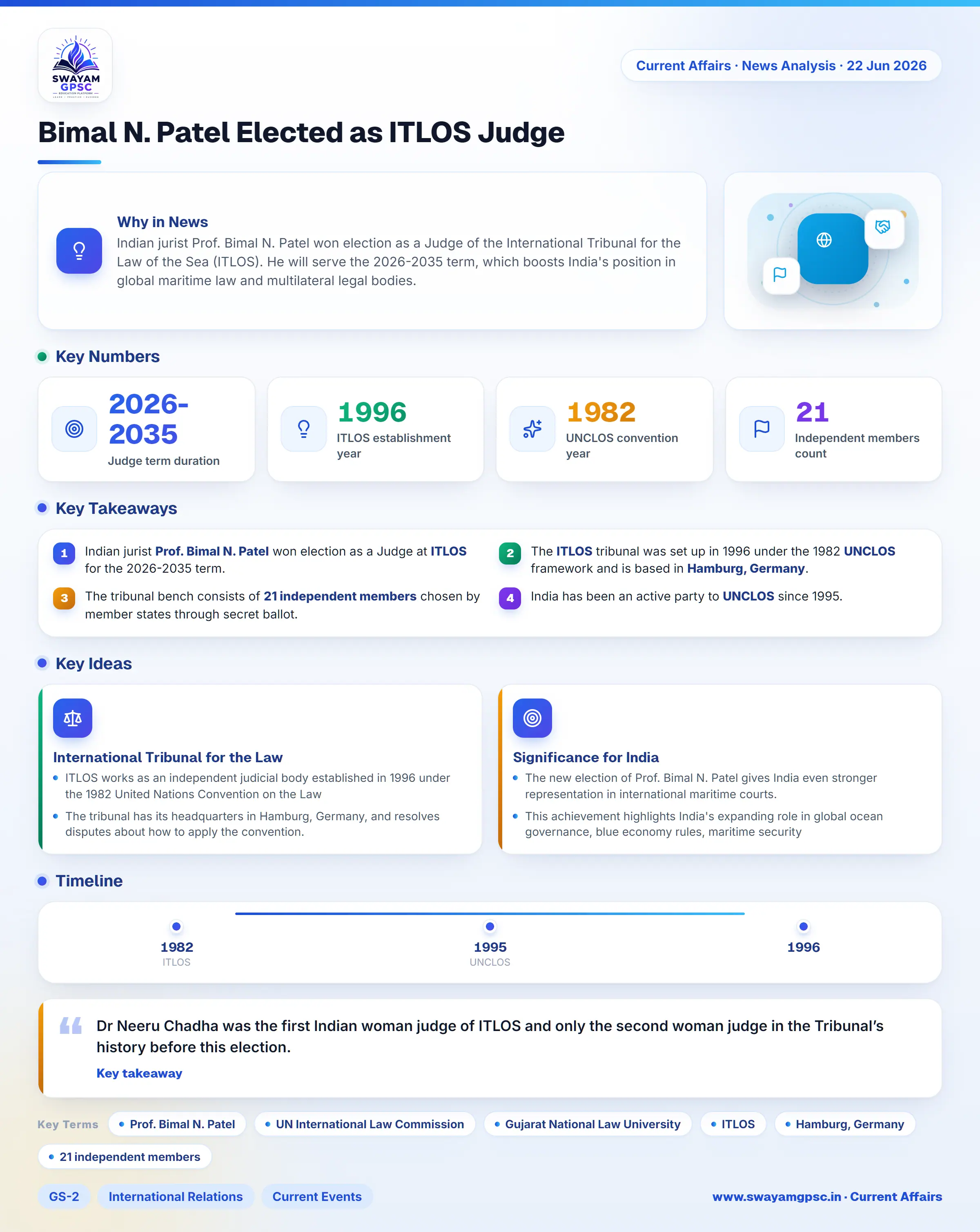 Bimal N. Patel Elected as ITLOS Judge