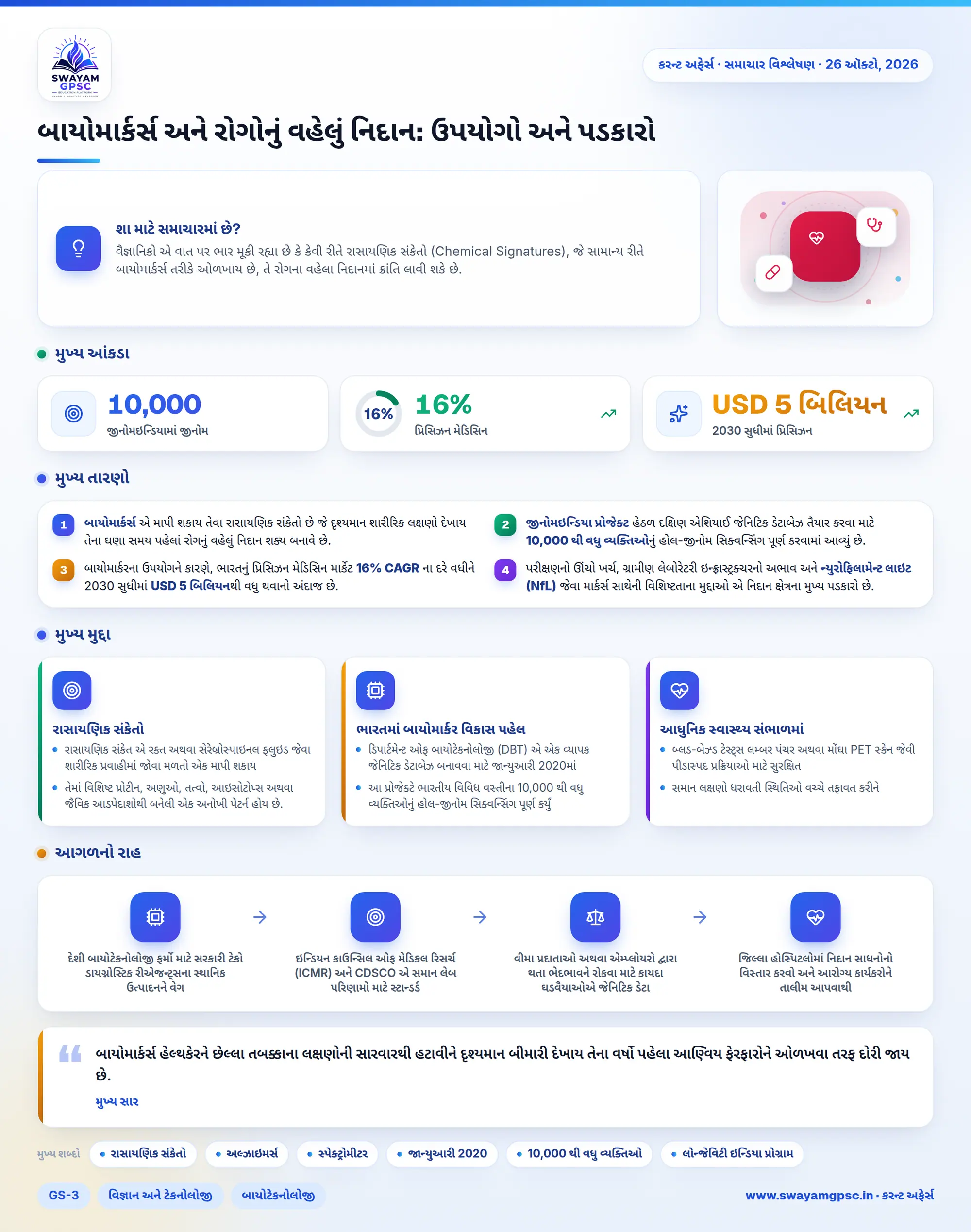 બાયોમાર્કર્સ અને રોગોનું વહેલું નિદાન: ઉપયોગો અને પડકારો