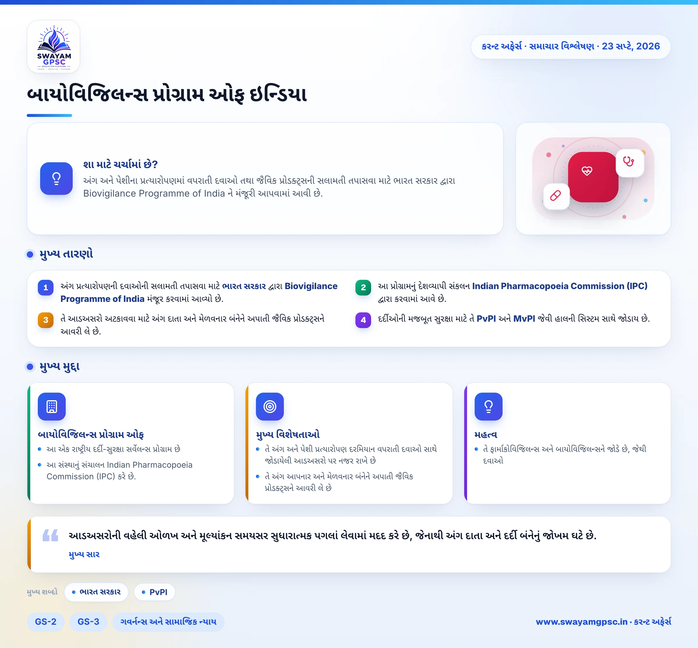 બાયોવિજિલન્સ પ્રોગ્રામ ઓફ ઇન્ડિયા