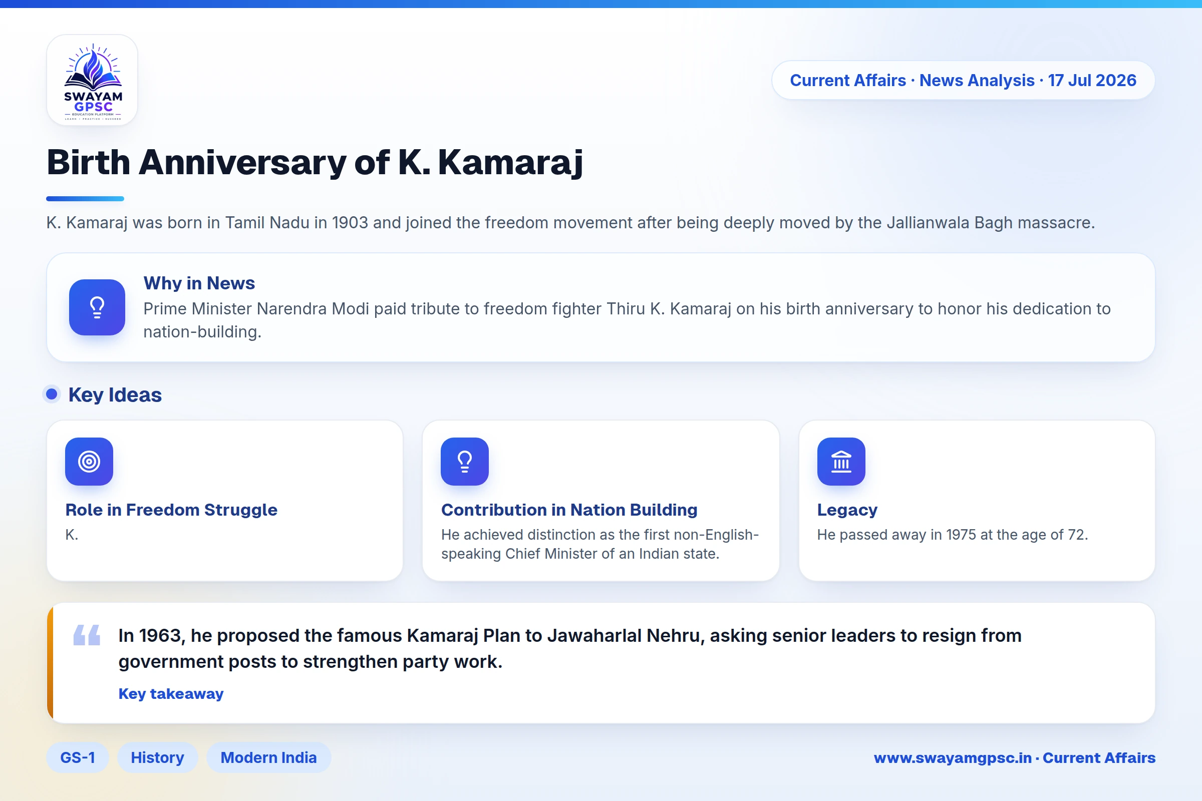Birth Anniversary of K. Kamaraj