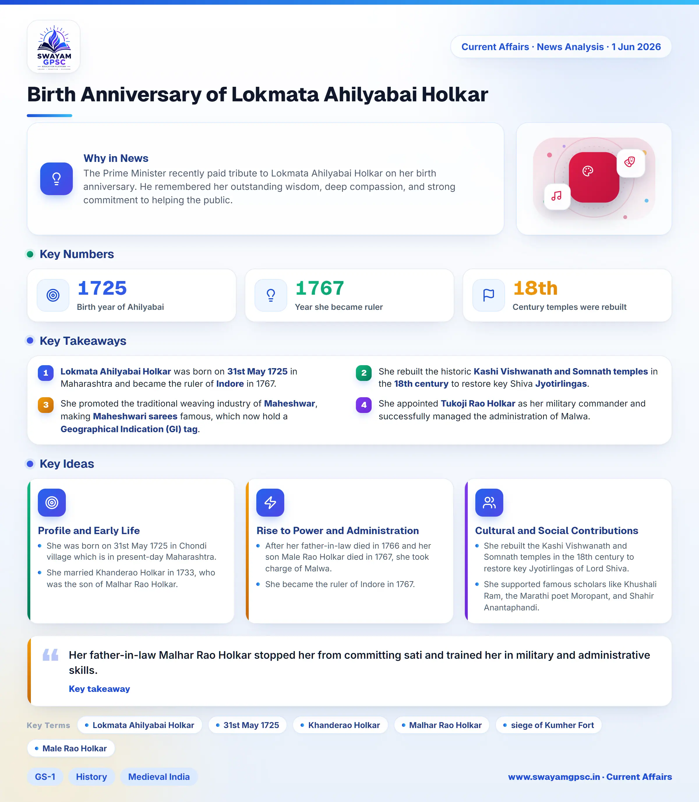 Birth Anniversary of Lokmata Ahilyabai Holkar