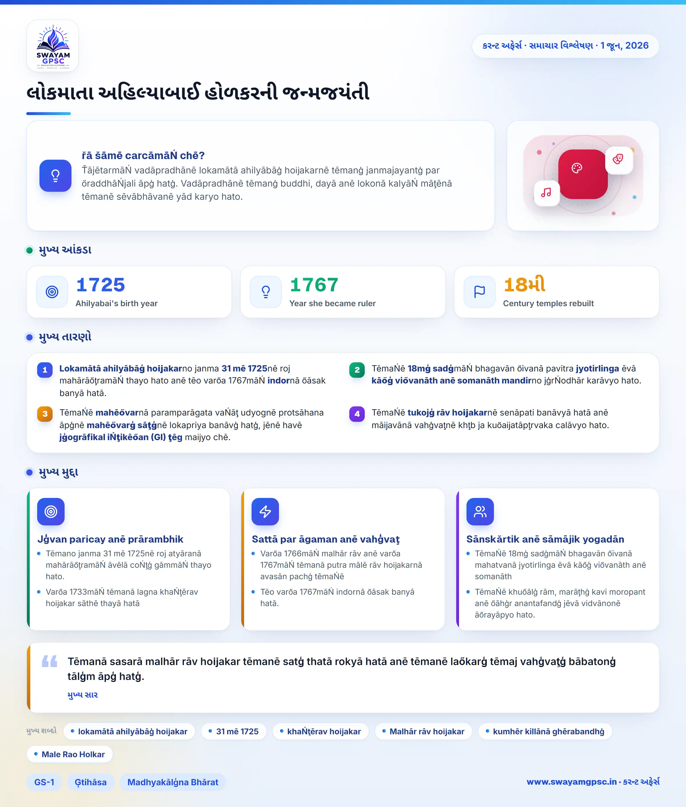 લોકમાતા અહિલ્યાબાઈ હોળકરની જન્મજયંતી