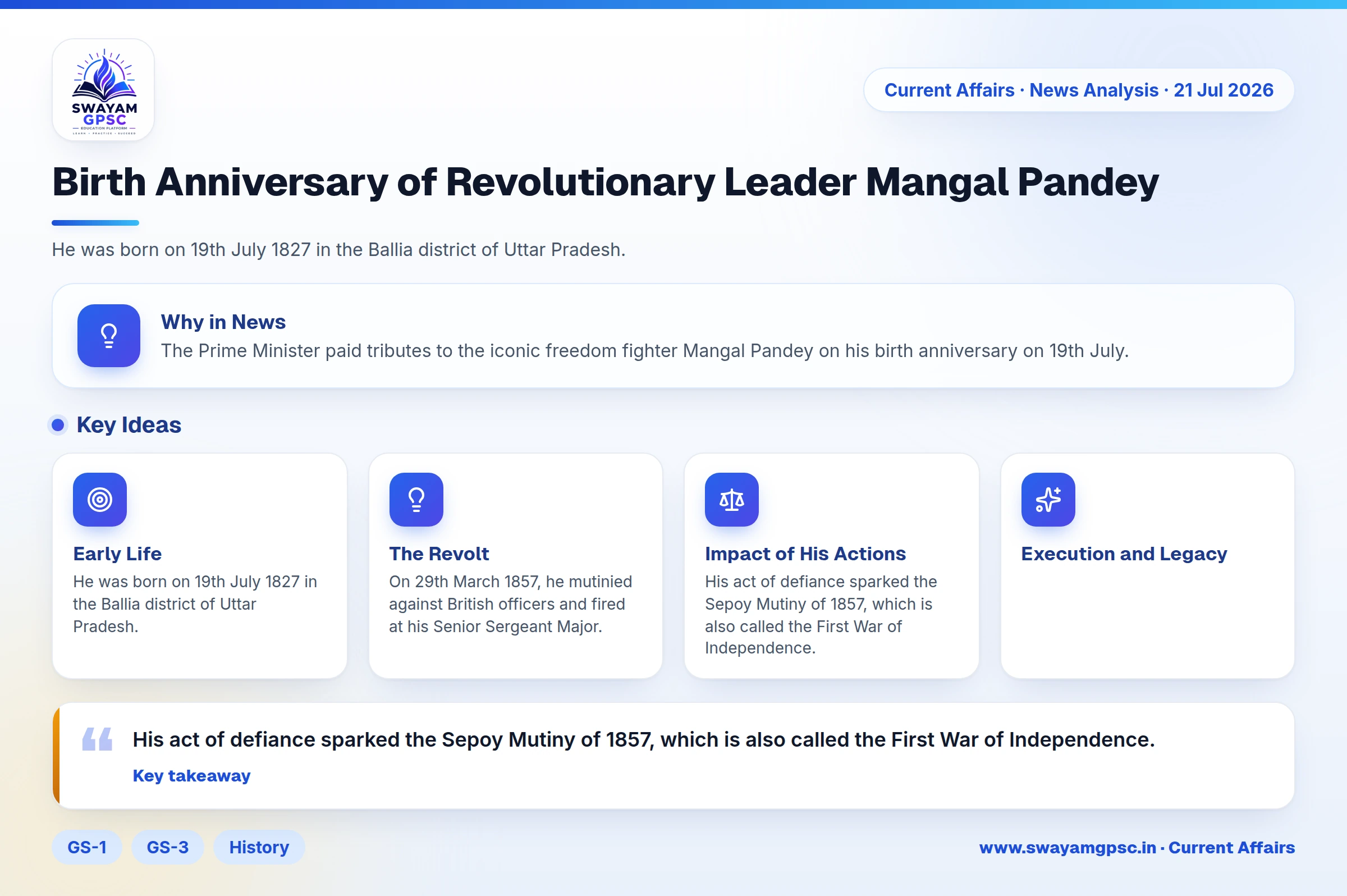 Birth Anniversary of Revolutionary Leader Mangal Pandey