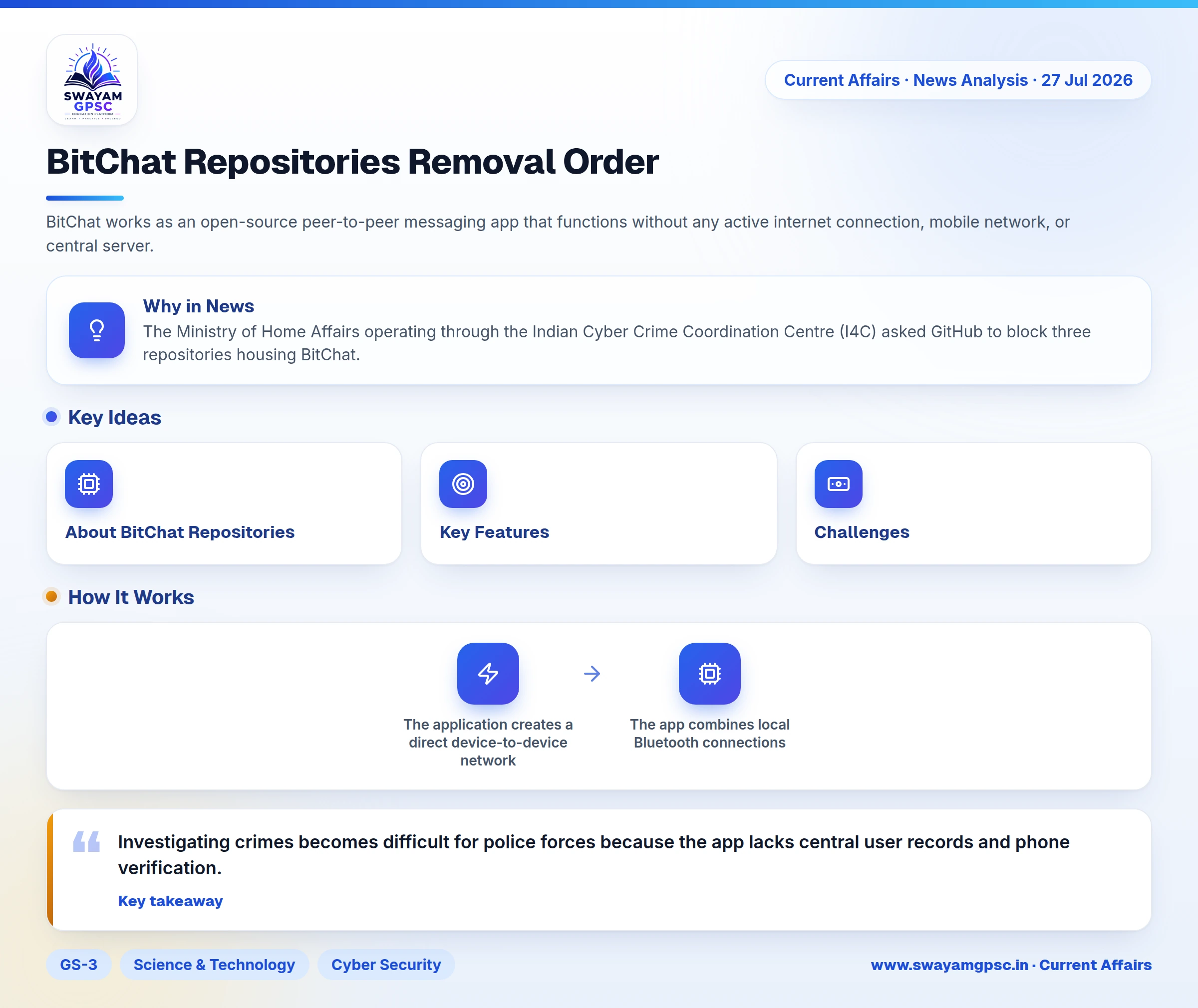 BitChat Repositories Removal Order
