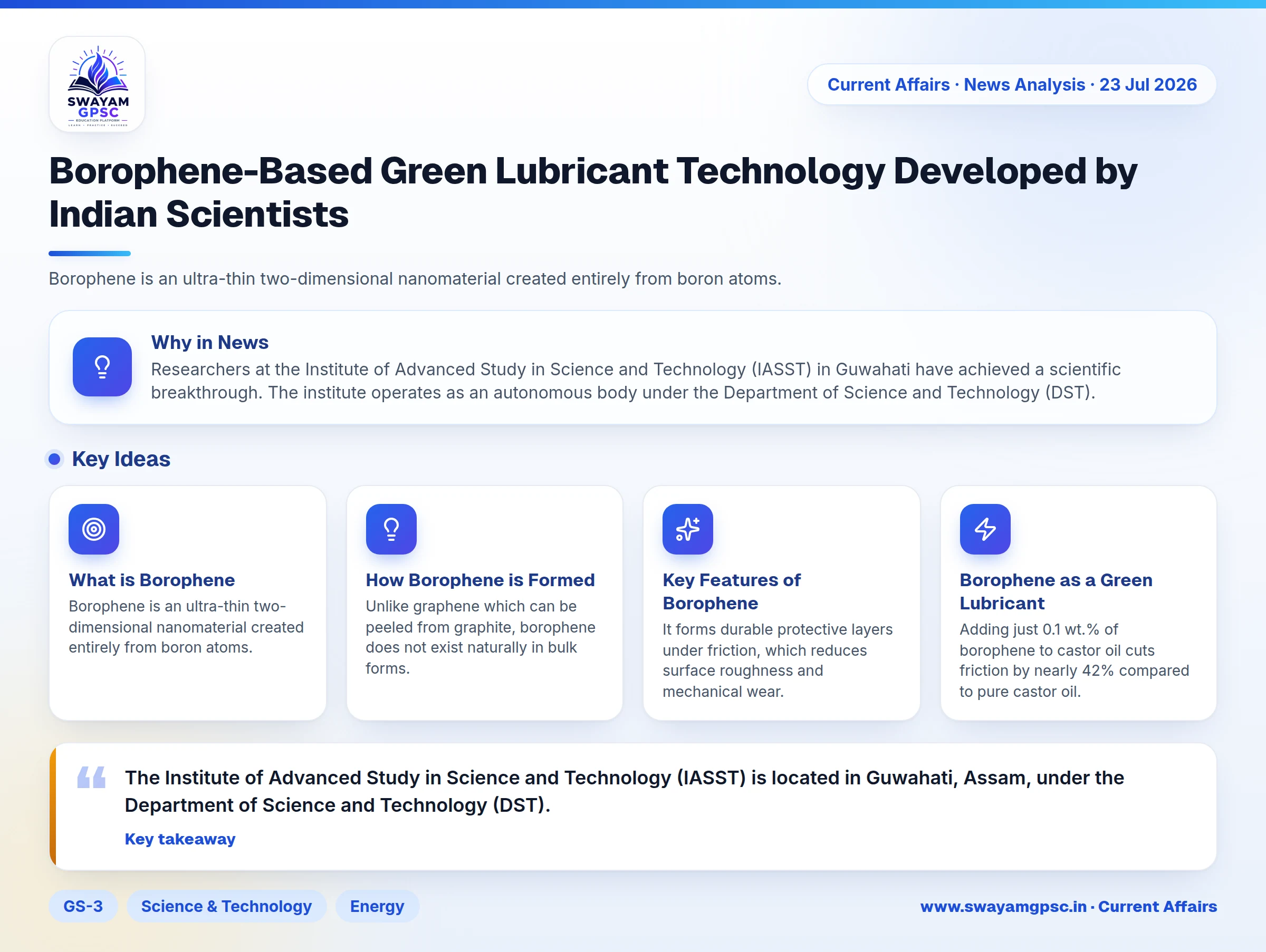 Borophene-Based Green Lubricant Technology Developed by Indian Scientists