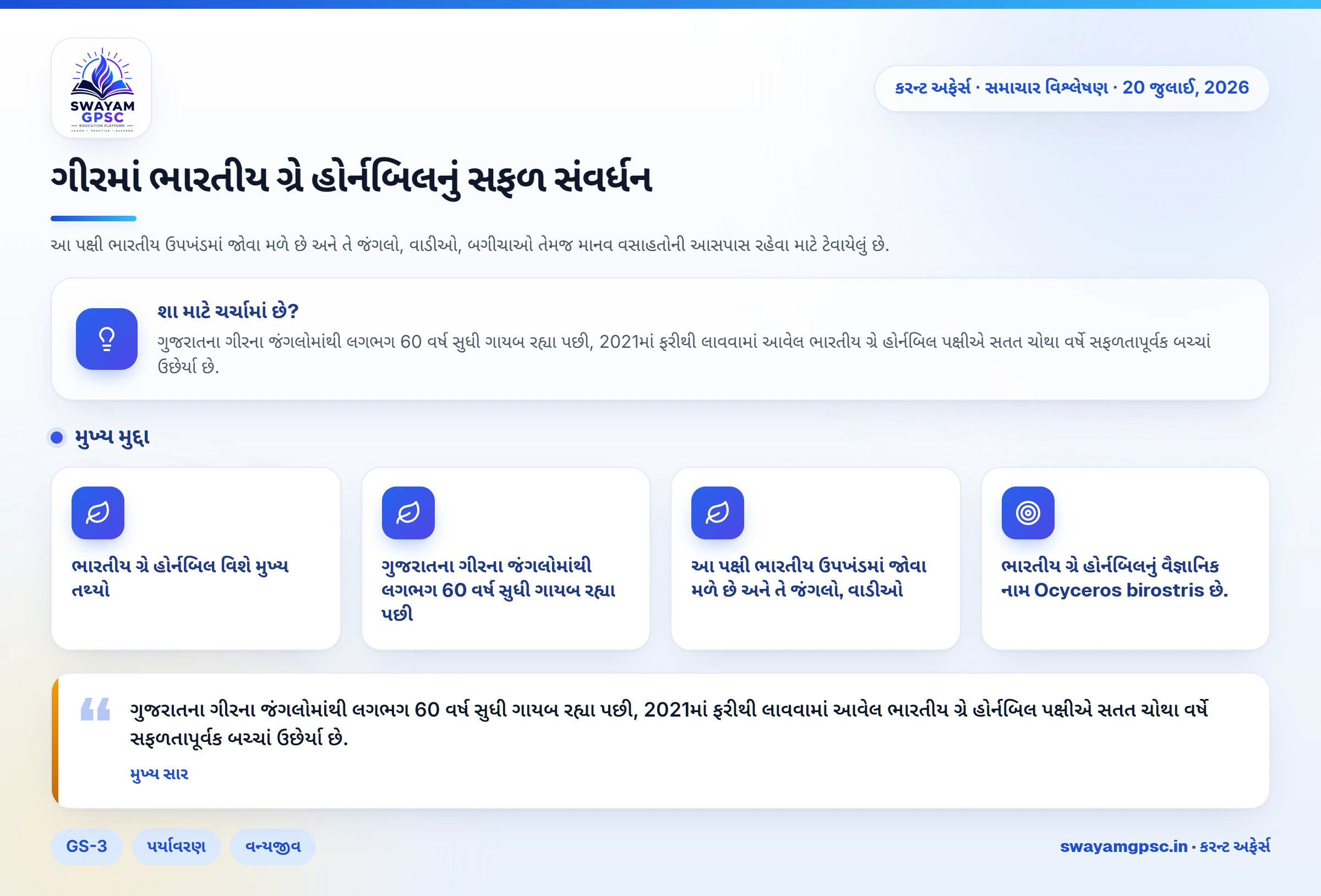 ગીરમાં ભારતીય ગ્રે હોર્નબિલનું સફળ સંવર્ધન