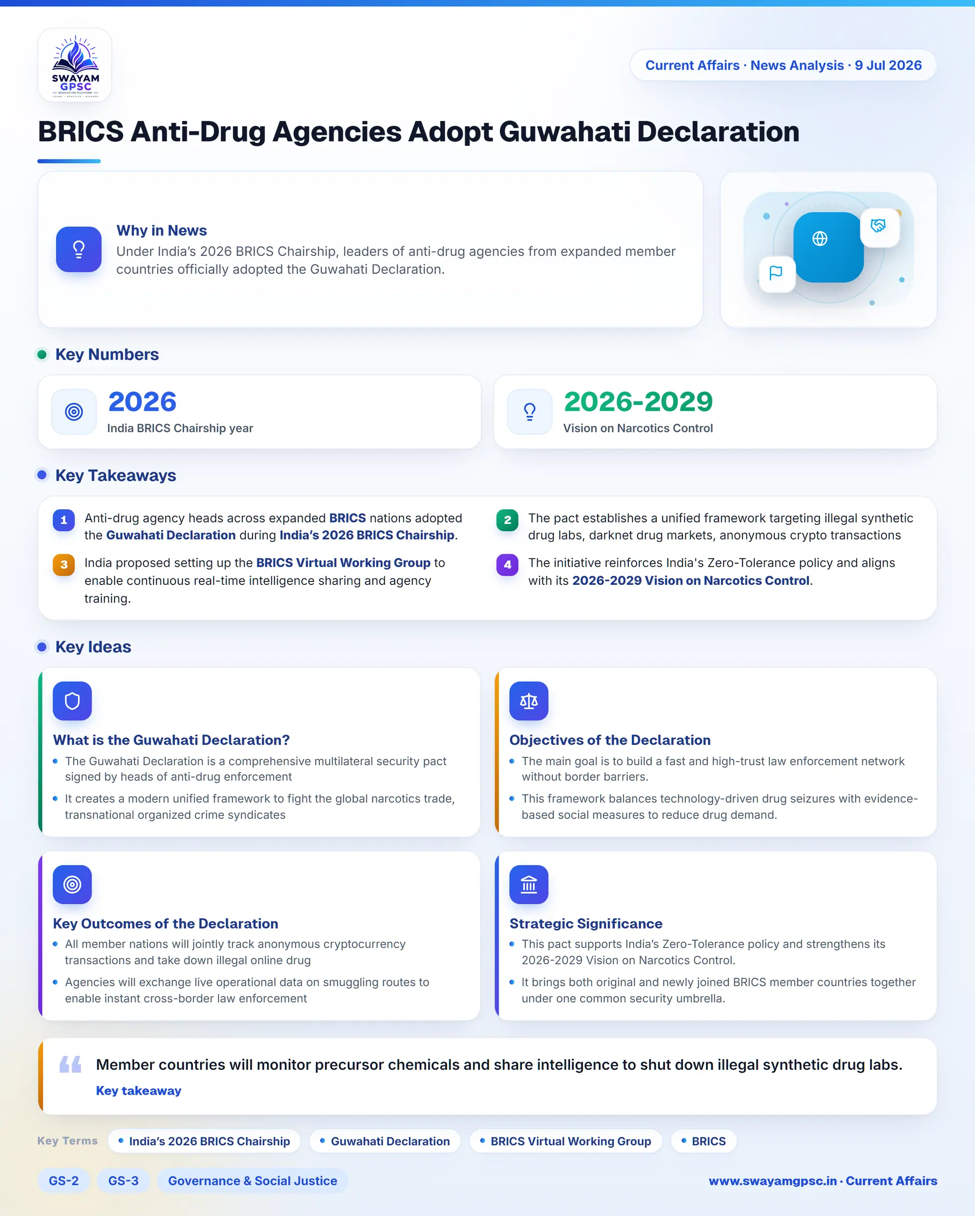 BRICS Anti-Drug Agencies Adopt Guwahati Declaration