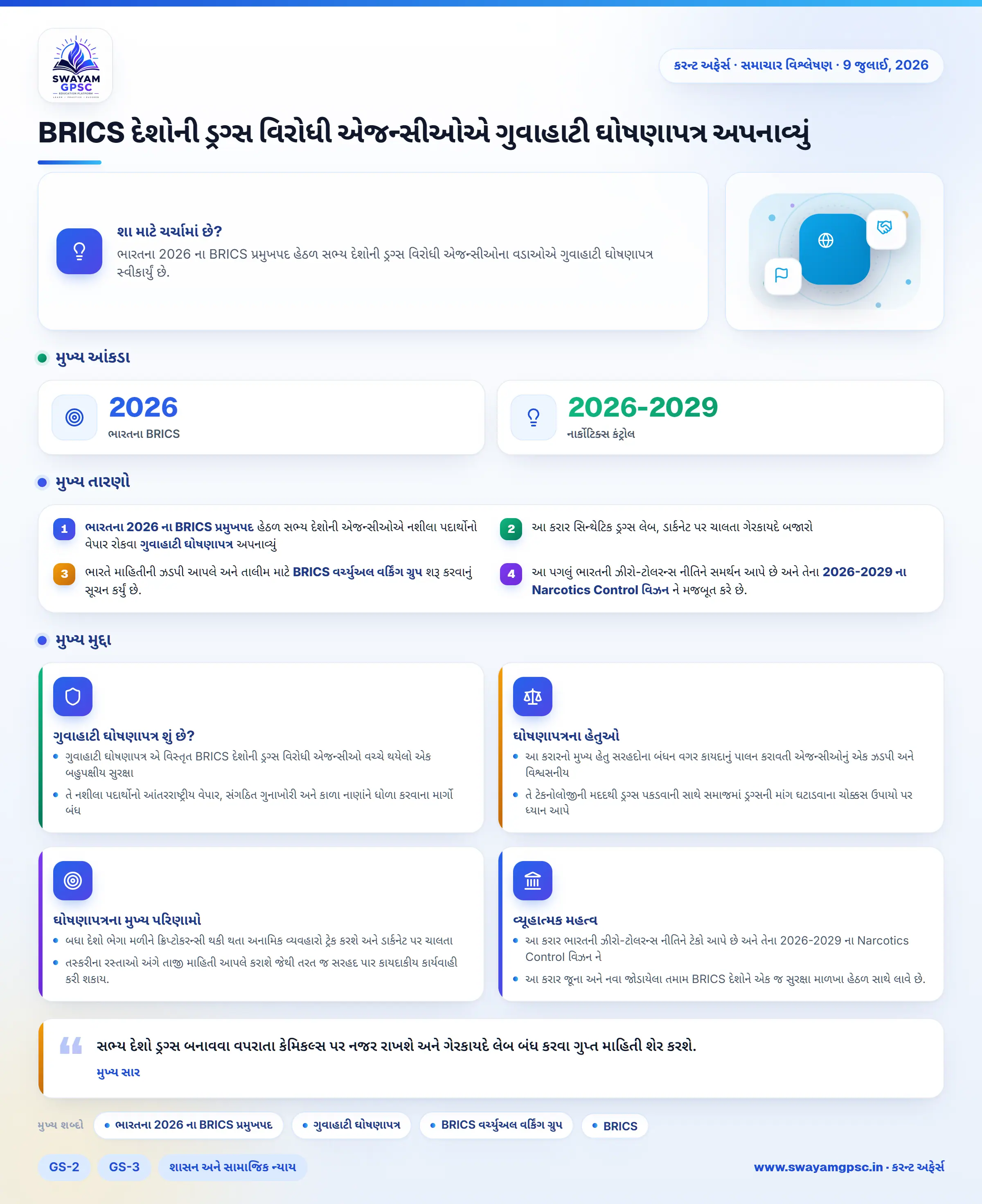 BRICS દેશોની ડ્રગ્સ વિરોધી એજન્સીઓએ ગુવાહાટી ઘોષણાપત્ર અપનાવ્યું