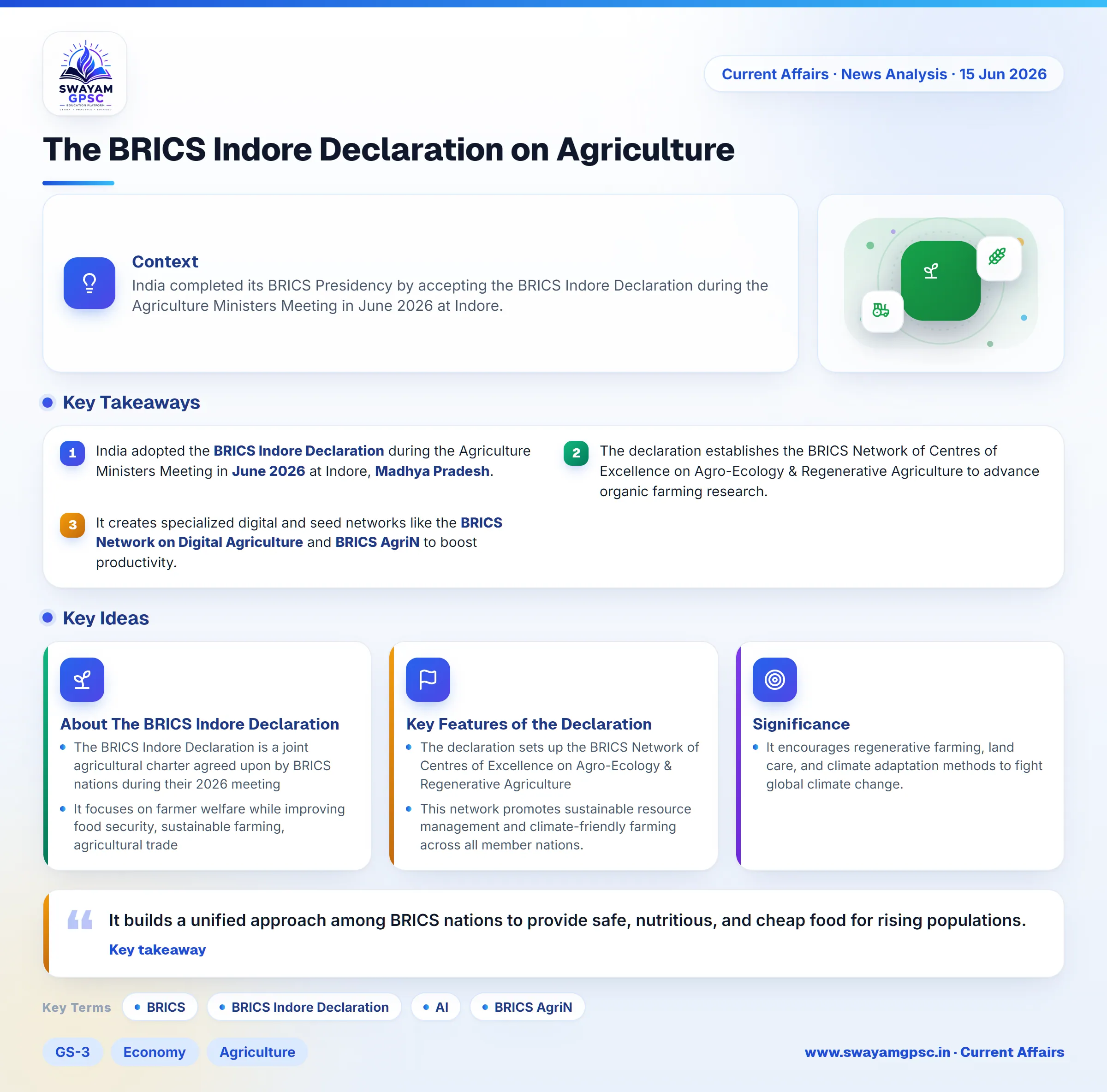 The BRICS Indore Declaration on Agriculture