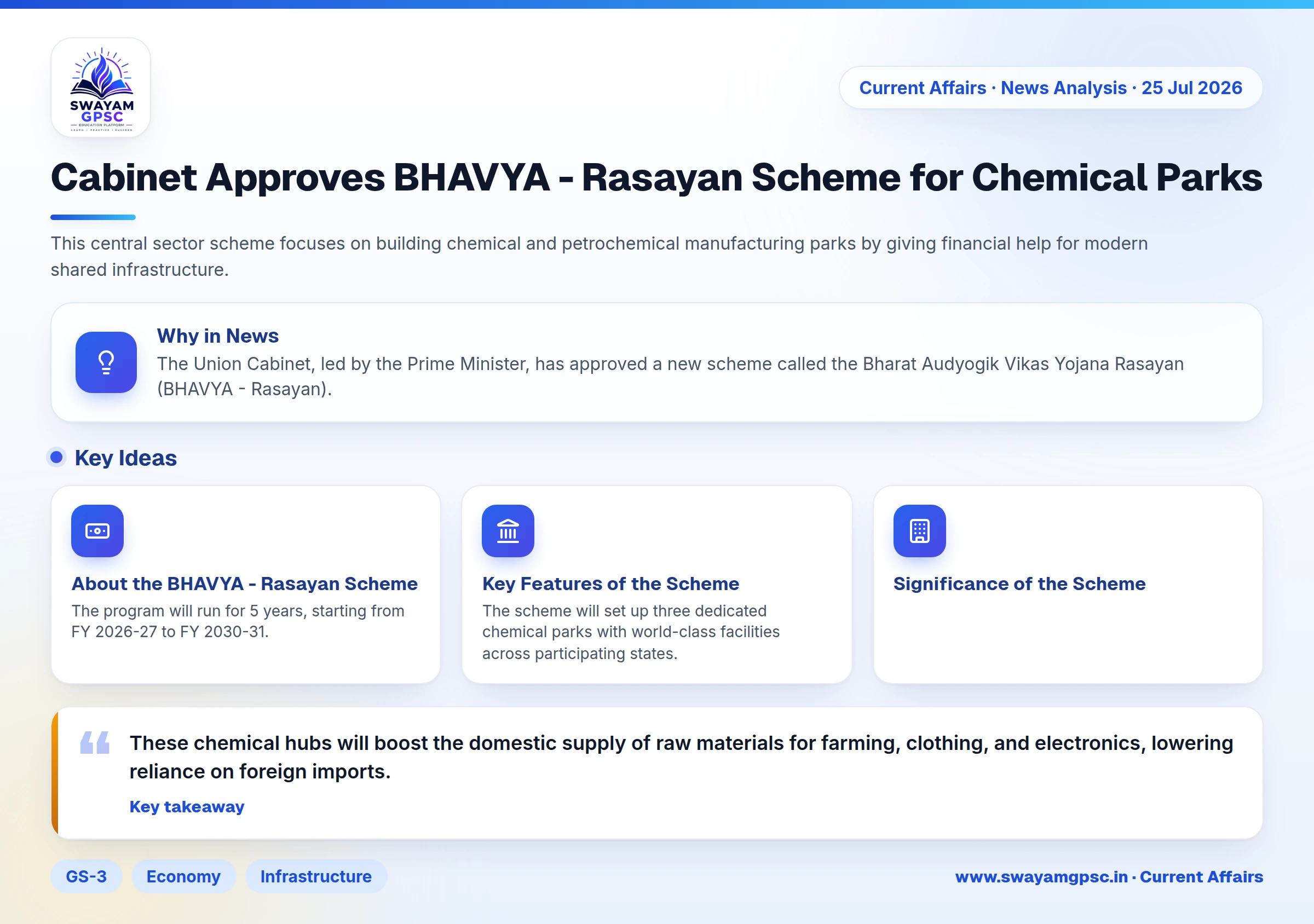 Cabinet Approves BHAVYA - Rasayan Scheme for Chemical Parks