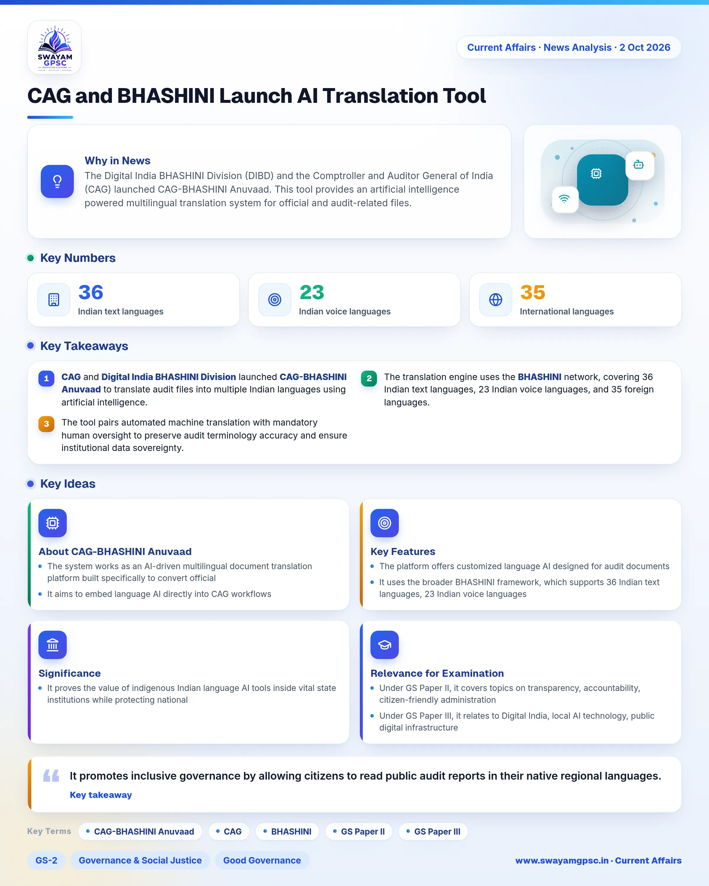 CAG and BHASHINI Launch AI Translation Tool